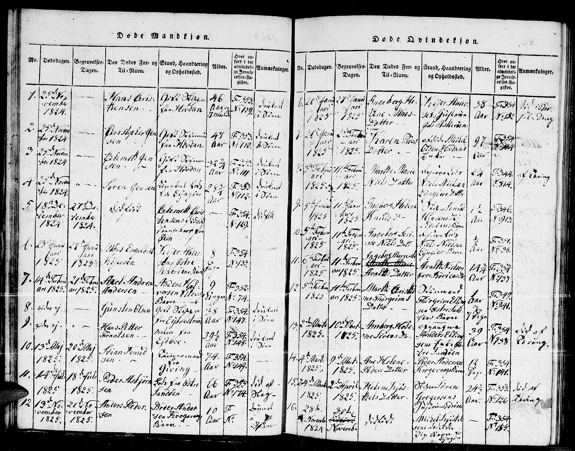 Dypvåg sokneprestkontor, SAK/1111-0007/F/Fb/Fba/L0009: Klokkerbok nr. B 9, 1816-1842, s. 108