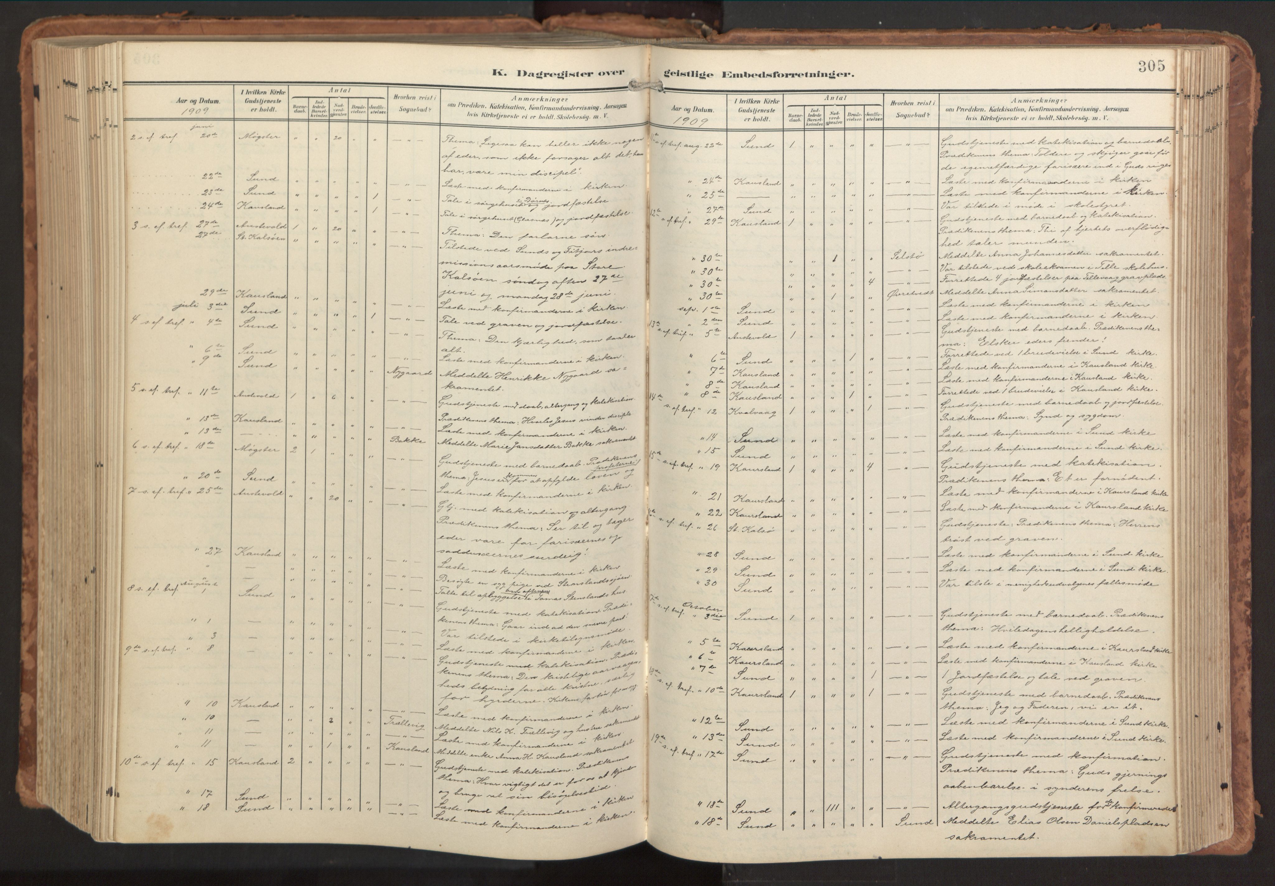 Sund sokneprestembete, AV/SAB-A-99930: Ministerialbok nr. B 2, 1907-1926, s. 305