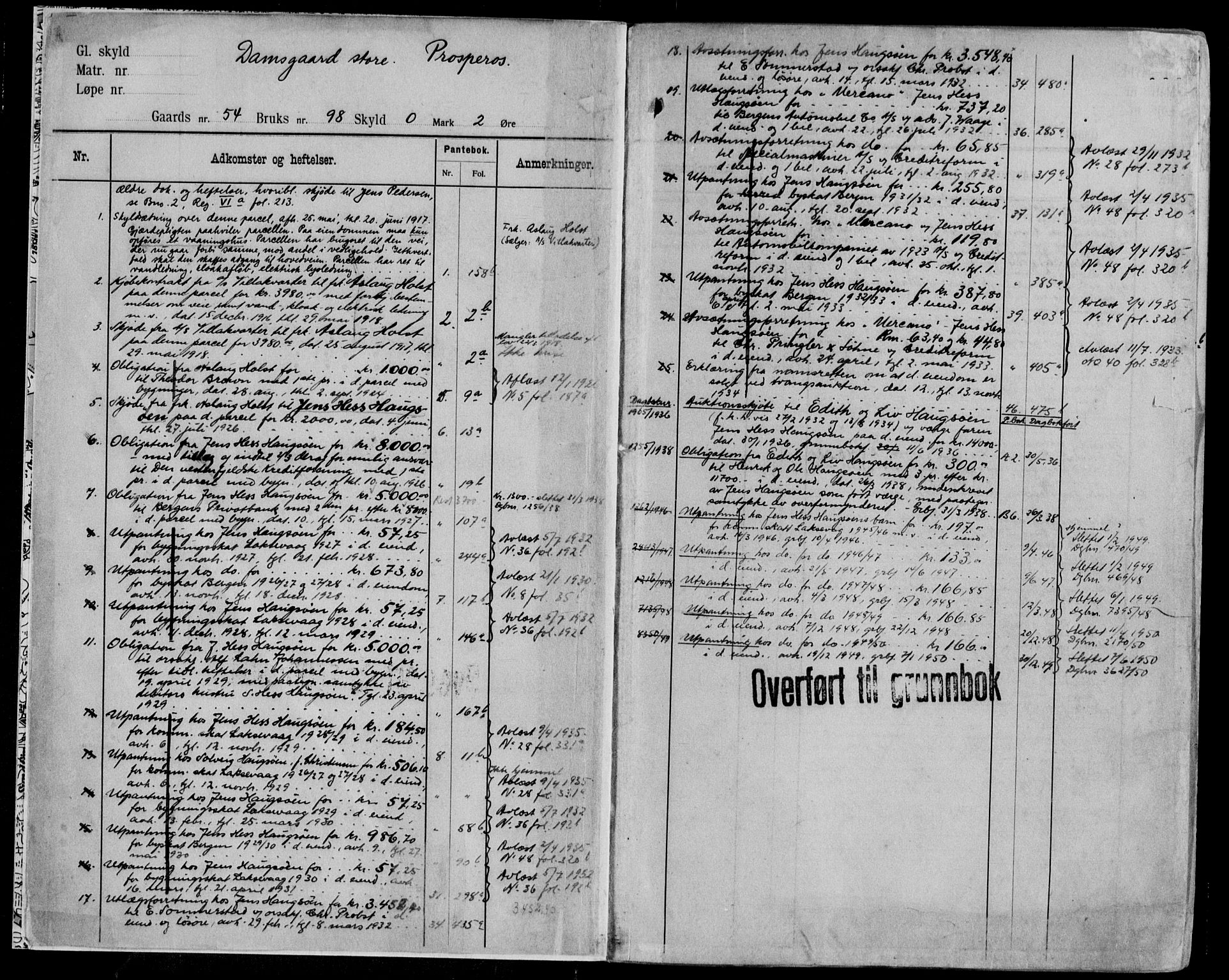 Midhordland sorenskriveri, AV/SAB-A-3001/1/G/Ga/Gab/L0115: Panteregister nr. II.A.b.115, s. 1