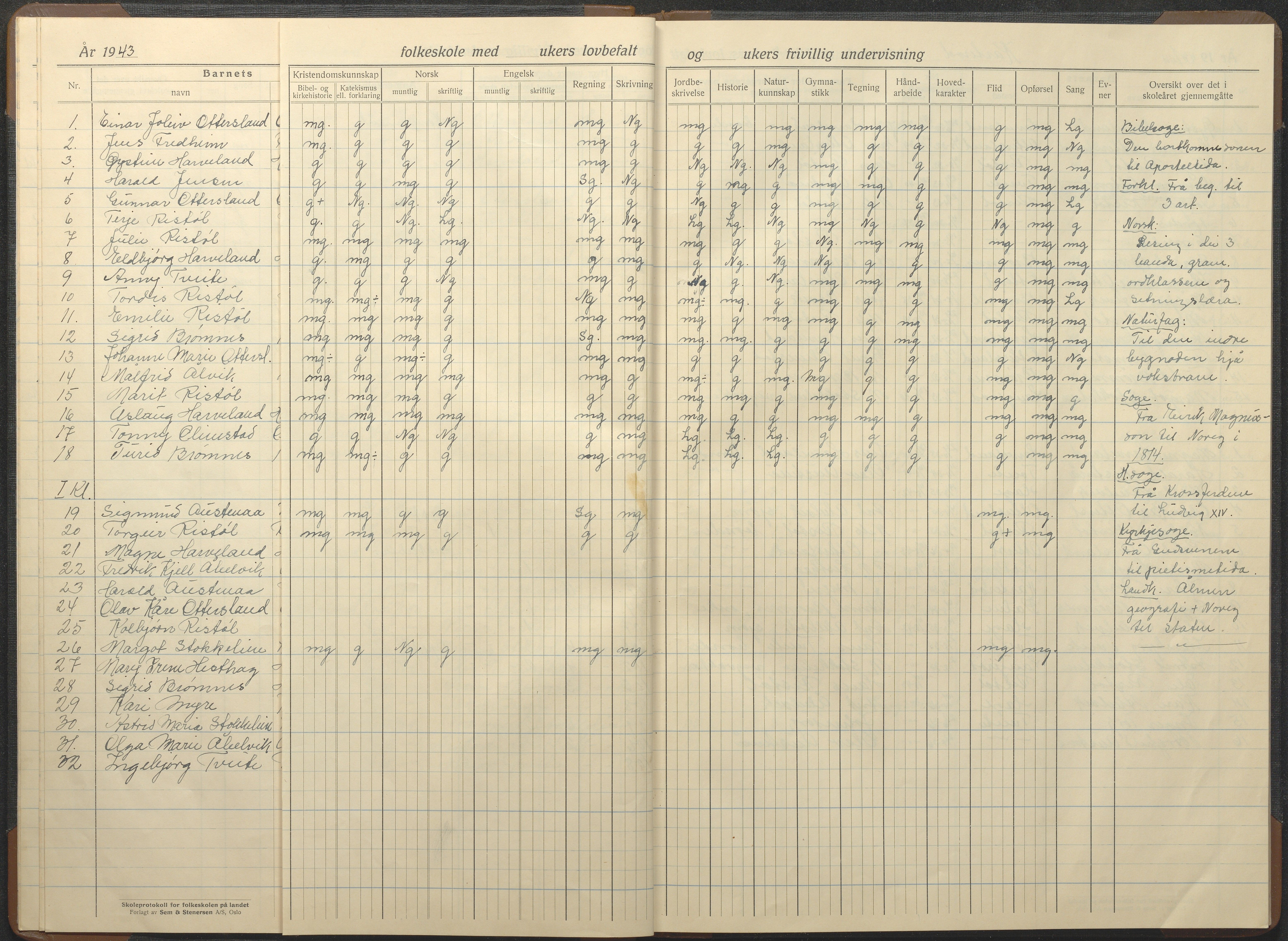 Austre Moland kommune, AAKS/KA0918-PK/09/09c/L0010: Skoleprotokoll, 1938-1955