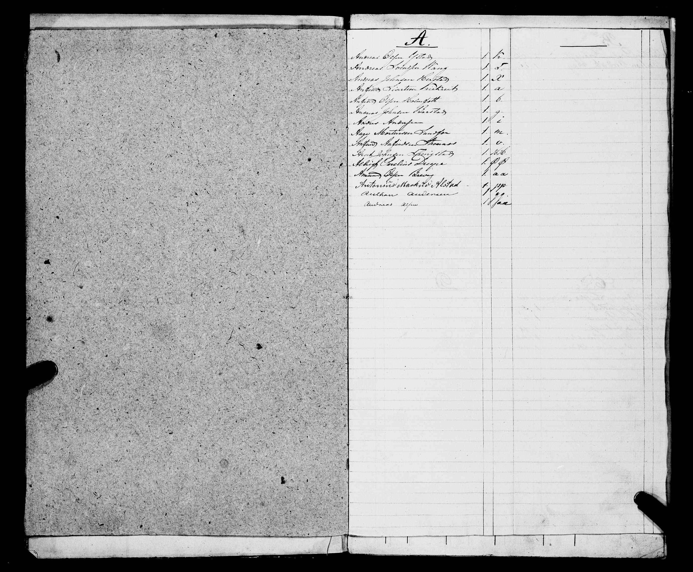 Sjøinnrulleringen - Trondhjemske distrikt, AV/SAT-A-5121/01/L0312/0001: -- / Hovedrulle, ungdomsrulle og ekstrarulle for Levanger krets, 1841-1849