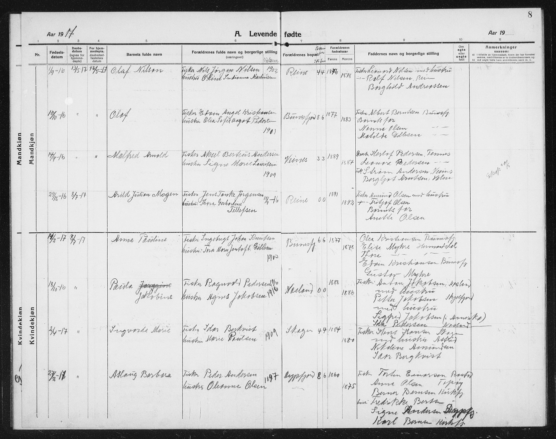 Ministerialprotokoller, klokkerbøker og fødselsregistre - Nordland, AV/SAT-A-1459/887/L1229: Klokkerbok nr. 887C01, 1916-1935, s. 8