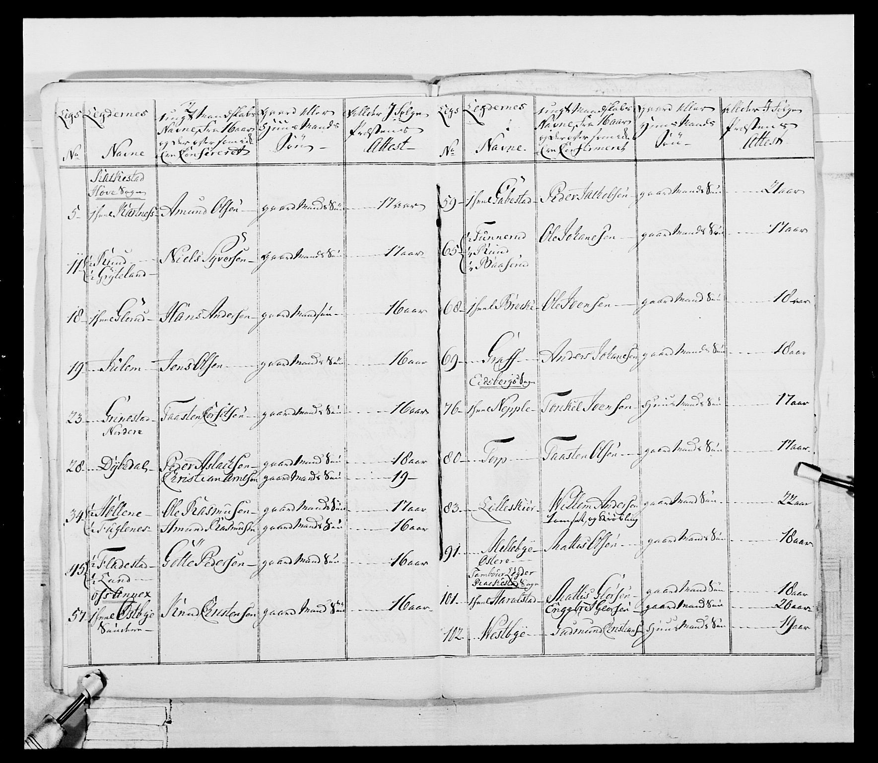 Generalitets- og kommissariatskollegiet, Det kongelige norske kommissariatskollegium, AV/RA-EA-5420/E/Eh/L0052: 1. Smålenske nasjonale infanteriregiment, 1774-1789, s. 158