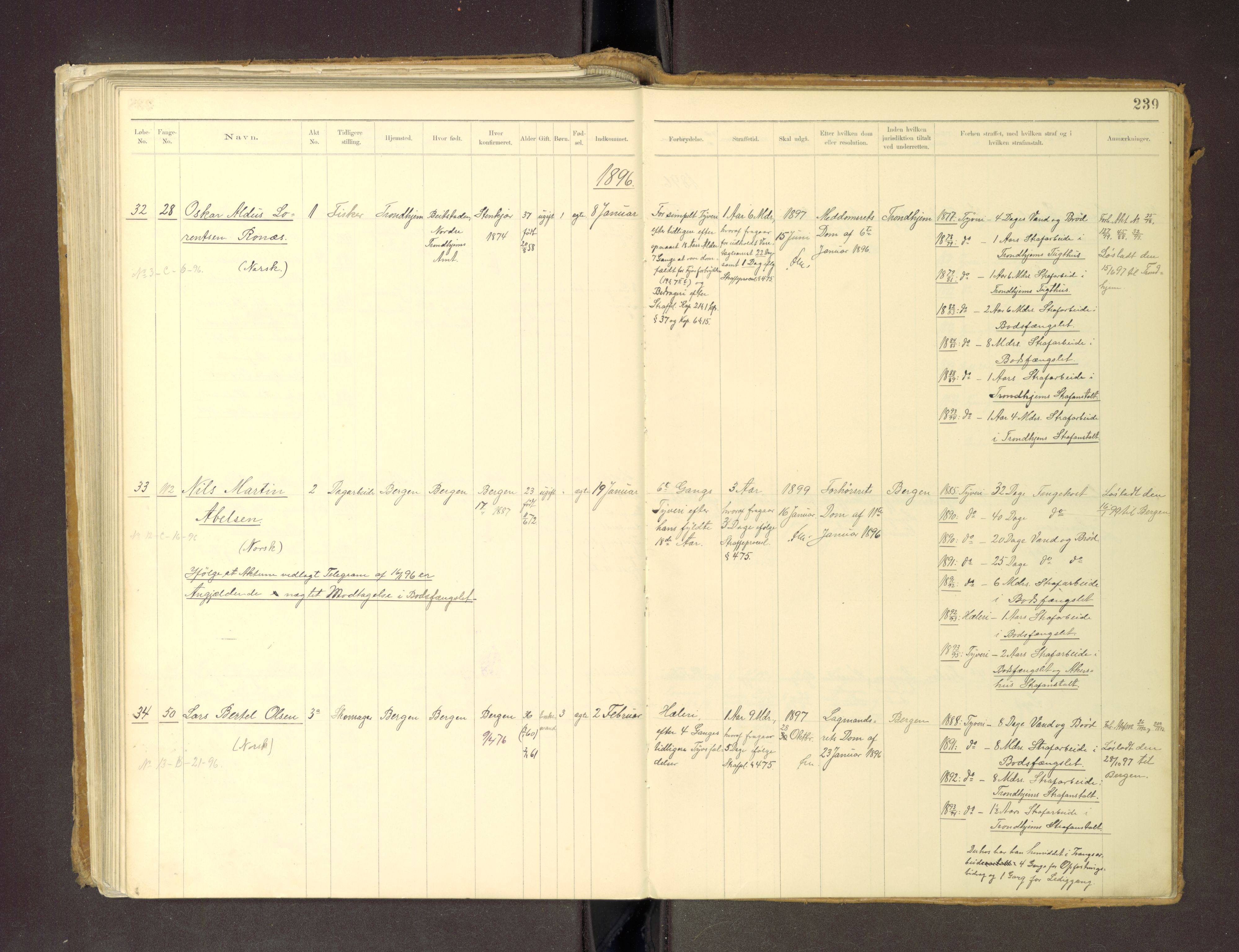 Trondheim tukthus, AV/SAT-A-4619/05/65/L0036: 65.36 Fangeprotokoll m/reg, 1885-1898, s. 239