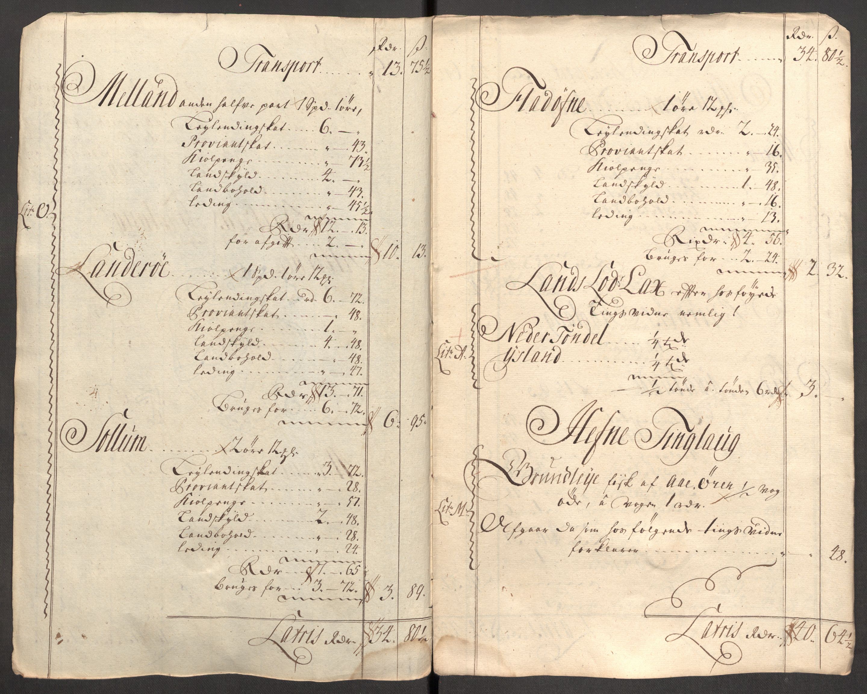 Rentekammeret inntil 1814, Reviderte regnskaper, Fogderegnskap, RA/EA-4092/R57/L3858: Fogderegnskap Fosen, 1708-1709, s. 378