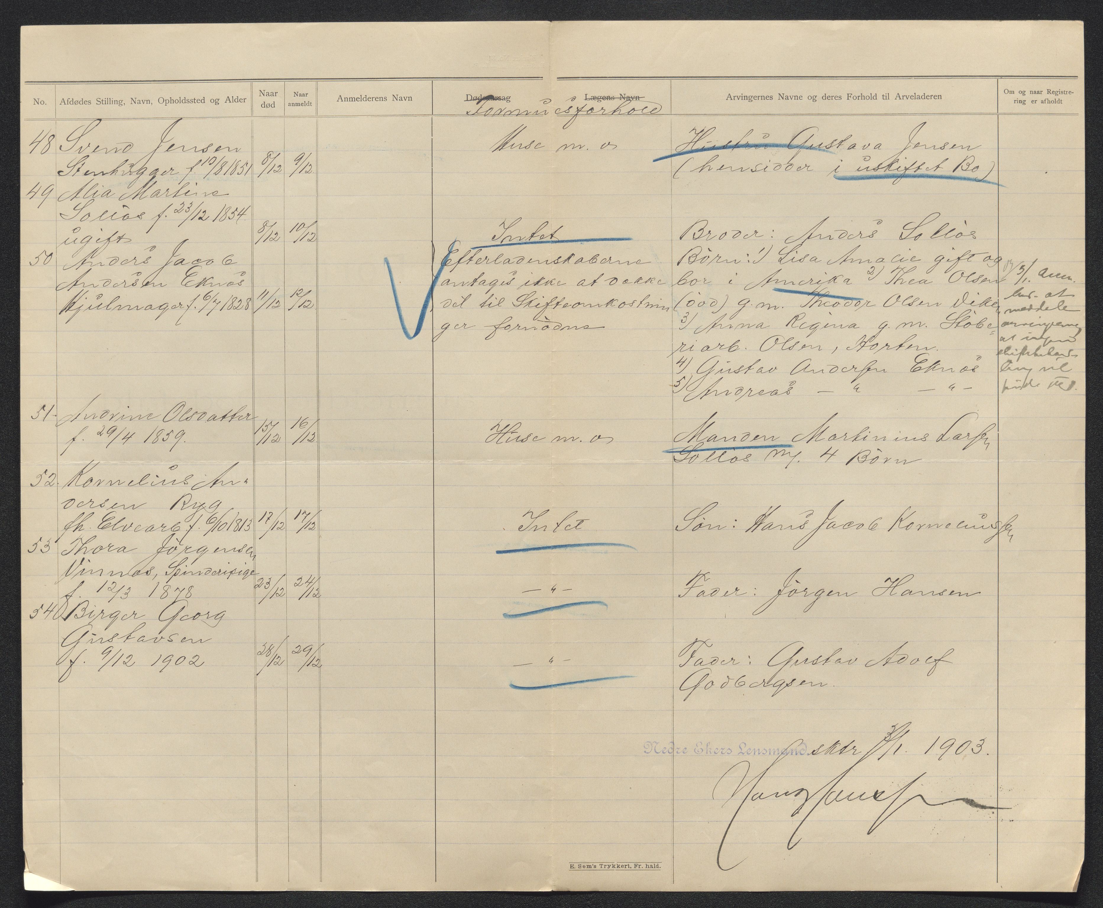 Eiker, Modum og Sigdal sorenskriveri, SAKO/A-123/H/Ha/Hab/L0029: Dødsfallsmeldinger, 1902, s. 120