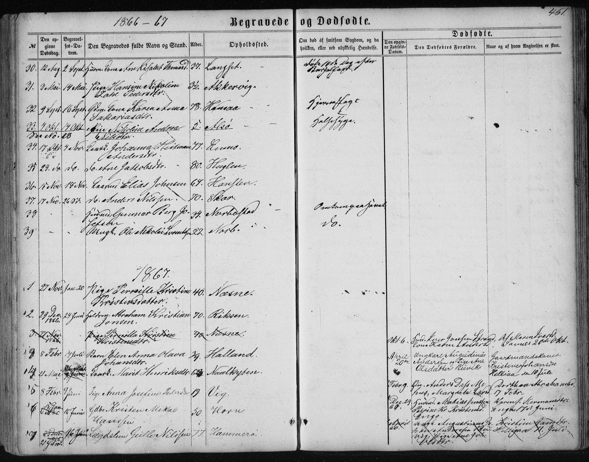 Ministerialprotokoller, klokkerbøker og fødselsregistre - Nordland, SAT/A-1459/838/L0556: Klokkerbok nr. 838C03, 1861-1893, s. 461