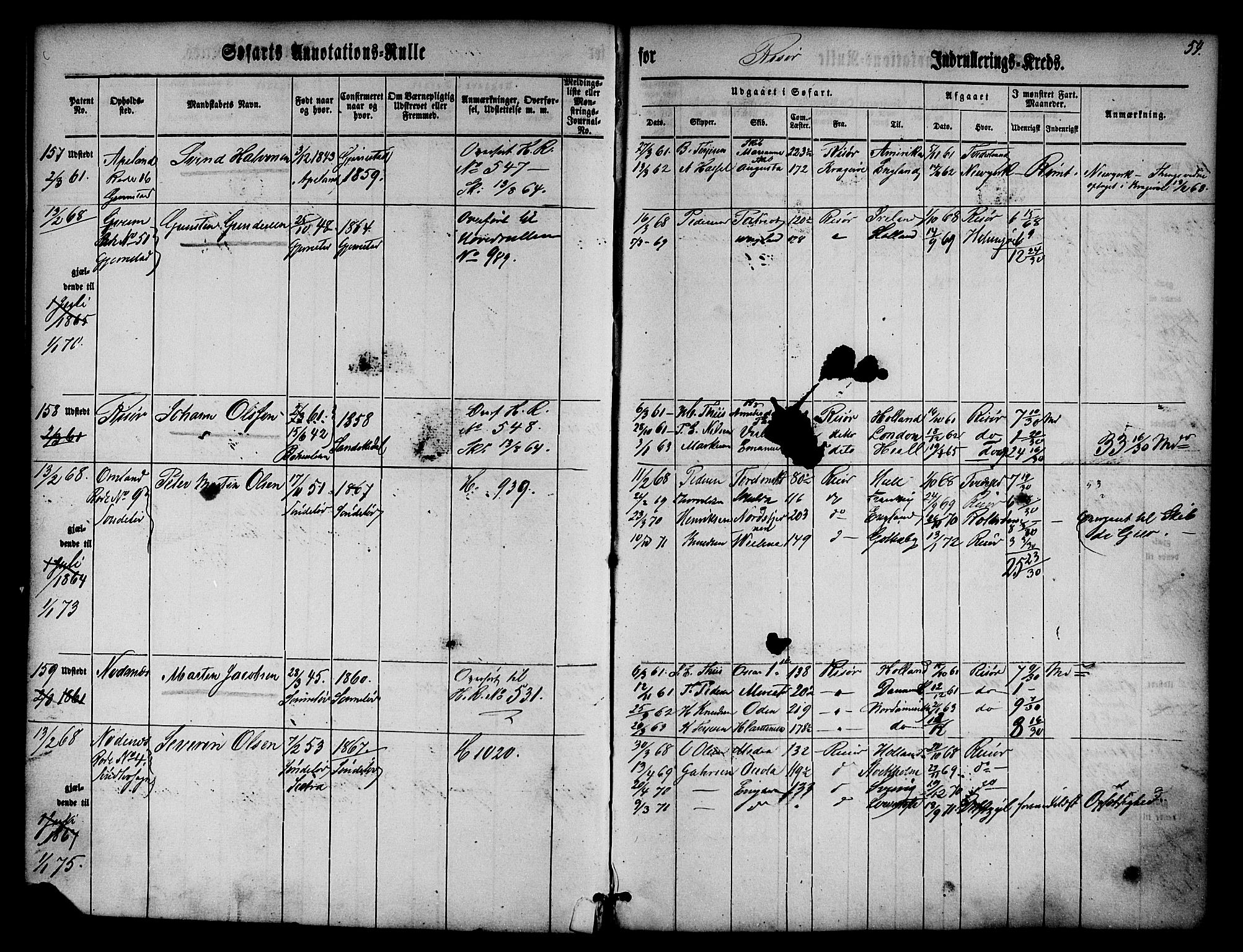 Risør mønstringskrets, SAK/2031-0010/F/Fa/L0001: Annotasjonsrulle nr 1-435 med register, D-1, 1860-1865, s. 72