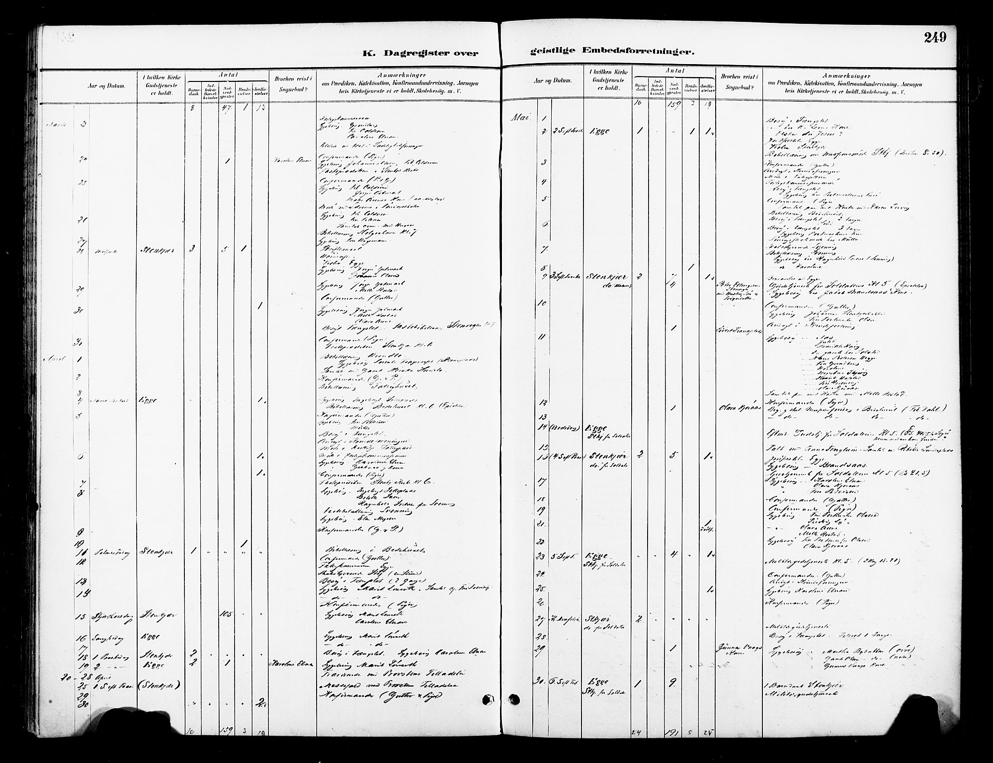 Ministerialprotokoller, klokkerbøker og fødselsregistre - Nord-Trøndelag, AV/SAT-A-1458/739/L0372: Ministerialbok nr. 739A04, 1895-1903, s. 249