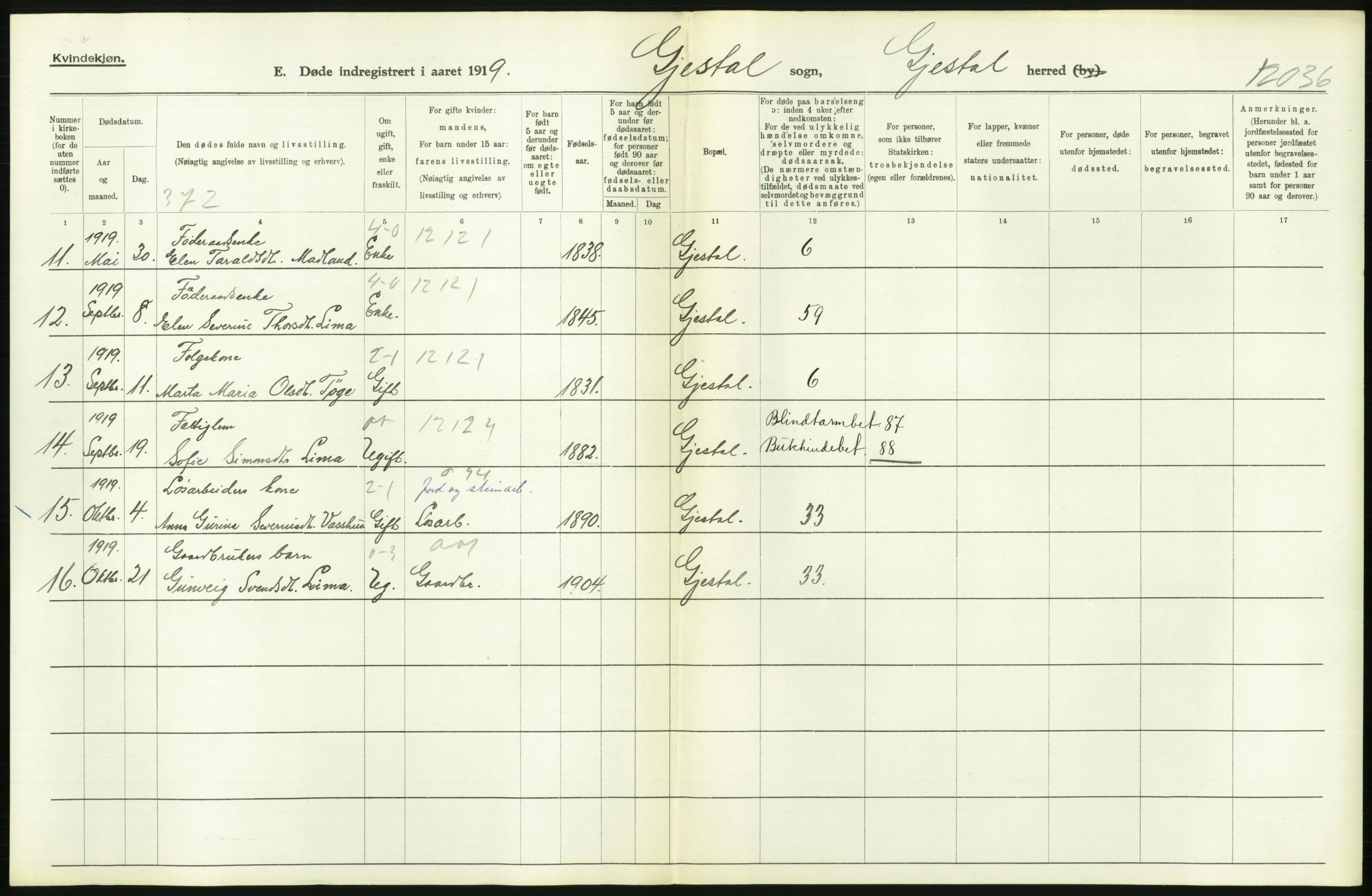 Statistisk sentralbyrå, Sosiodemografiske emner, Befolkning, RA/S-2228/D/Df/Dfb/Dfbi/L0030: Rogaland fylke: Døde. Bygder og byer., 1919, s. 232