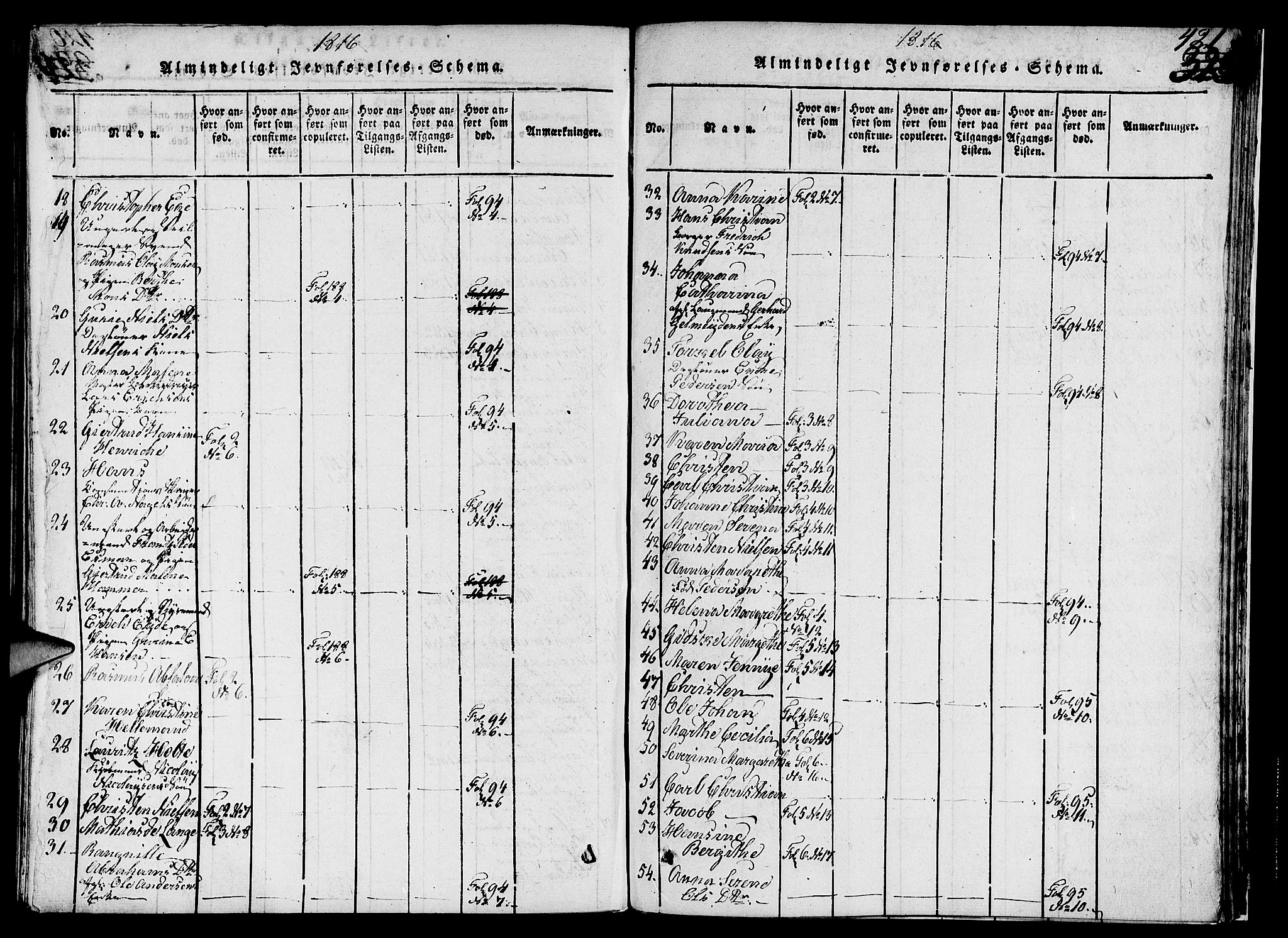 Nykirken Sokneprestembete, SAB/A-77101/H/Hab/L0003: Klokkerbok nr. A 4, 1816-1821, s. 421