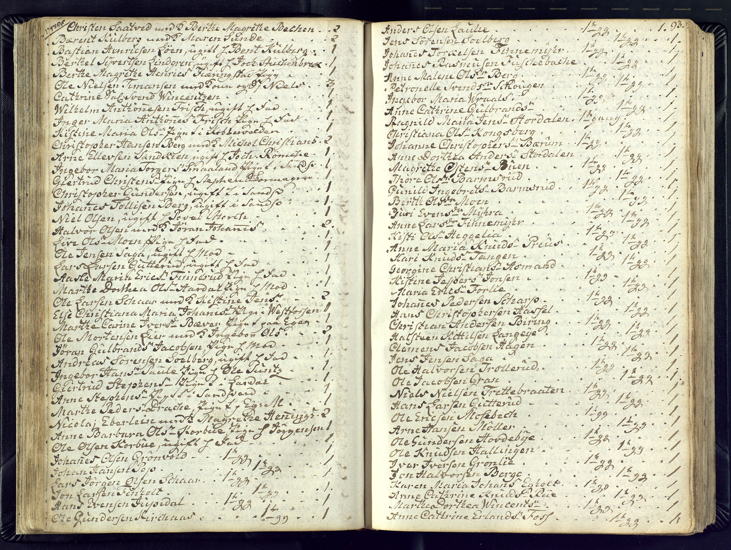 Kongsberg kirkebøker, SAKO/A-22/M/Ma/L0012: Kommunikantprotokoll nr. 12, 1794-1800, s. 93
