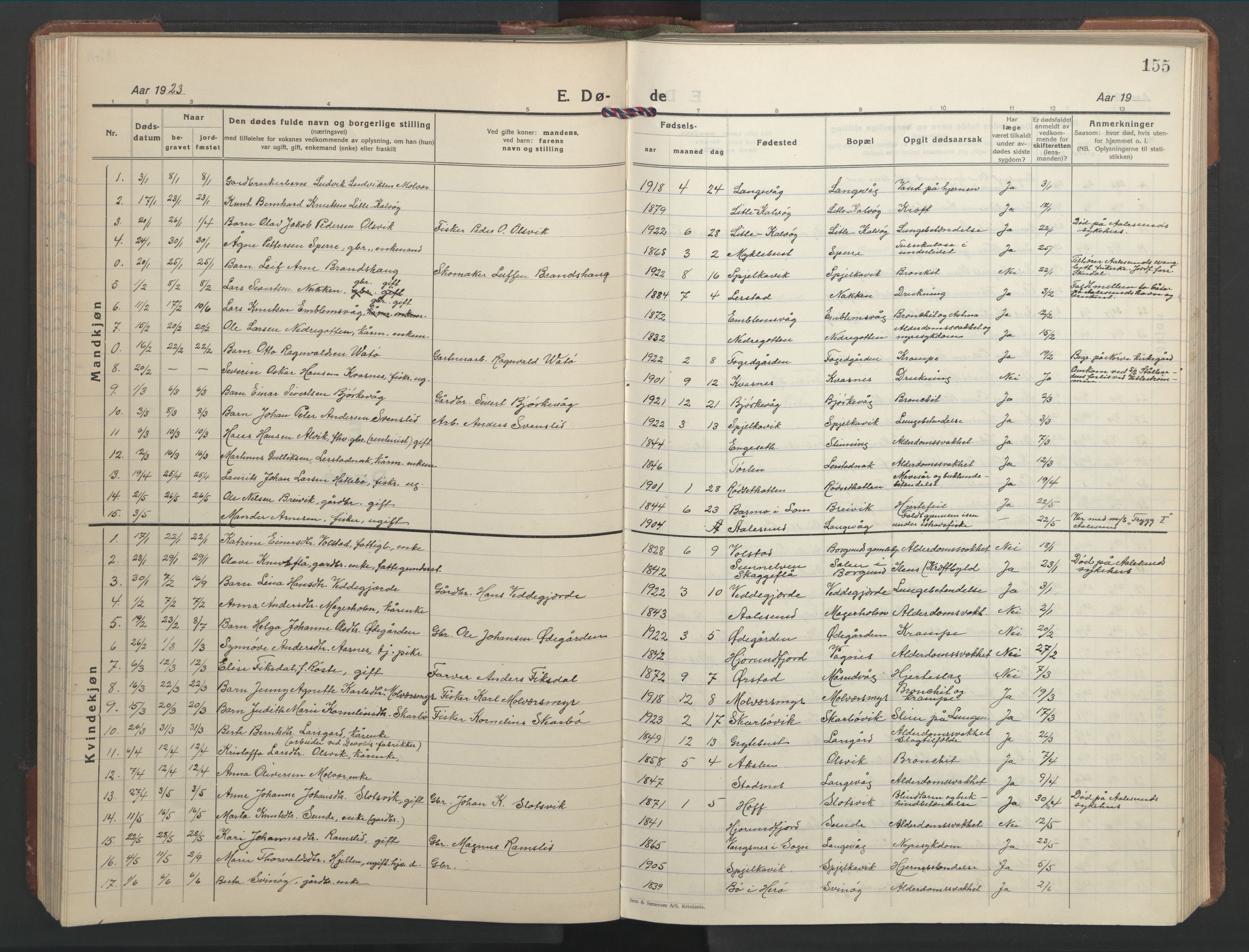 Ministerialprotokoller, klokkerbøker og fødselsregistre - Møre og Romsdal, AV/SAT-A-1454/528/L0435: Klokkerbok nr. 528C16, 1923-1957, s. 155