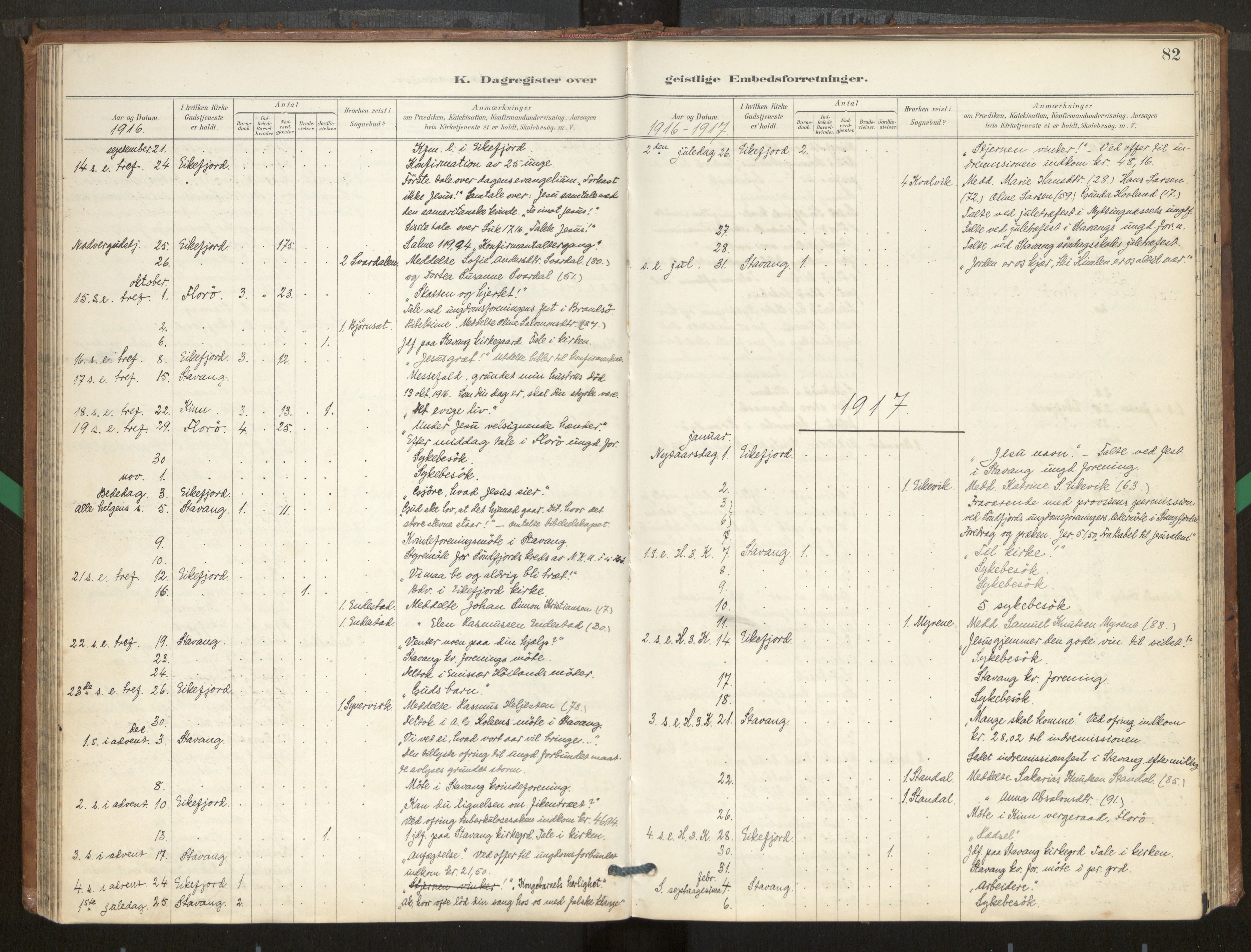 Kinn sokneprestembete, AV/SAB-A-80801/H/Hac/L0001: Dagsregister nr. 1, 1889-1950, s. 82