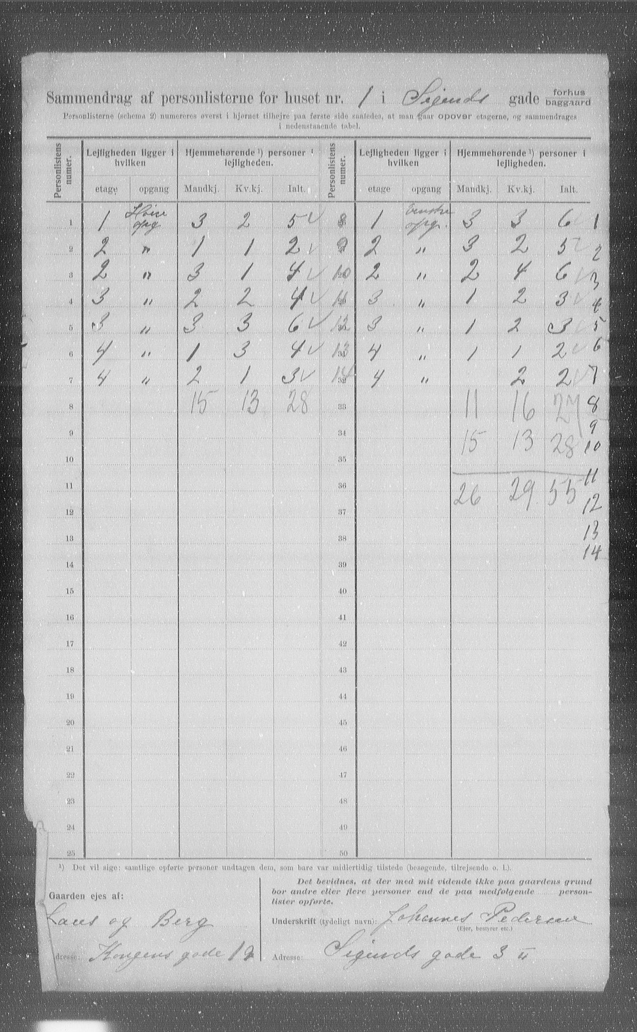 OBA, Kommunal folketelling 1.2.1907 for Kristiania kjøpstad, 1907, s. 48381