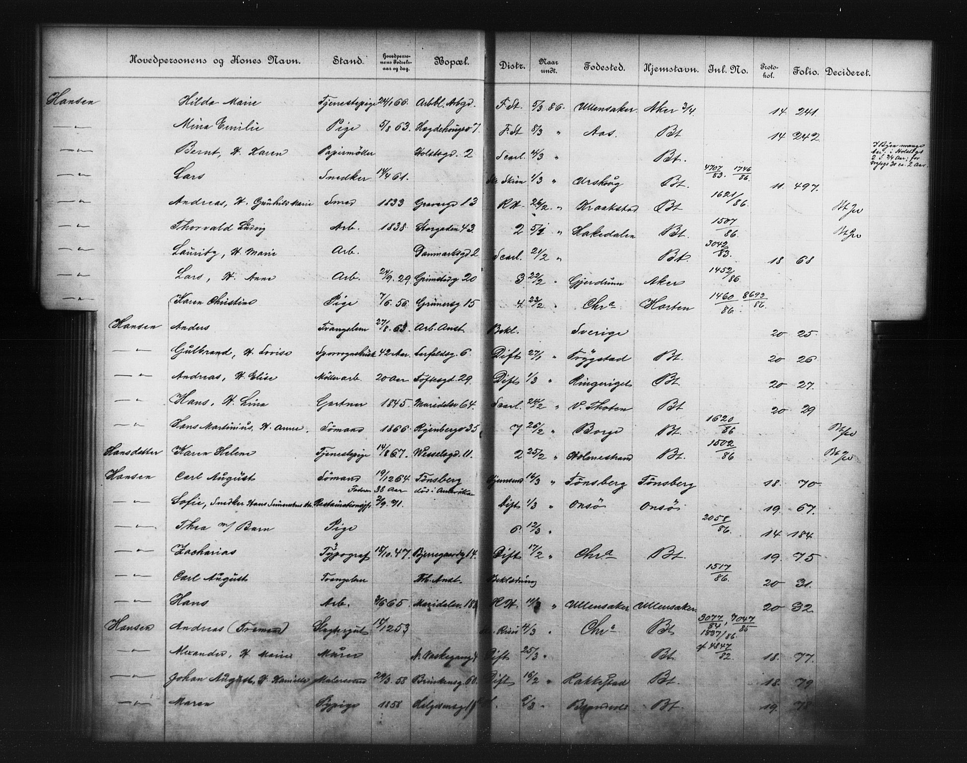 Fattigvesenet, OBA/A-20045/Fb/L0006: Hjemstavnsregister, 1886, s. 70