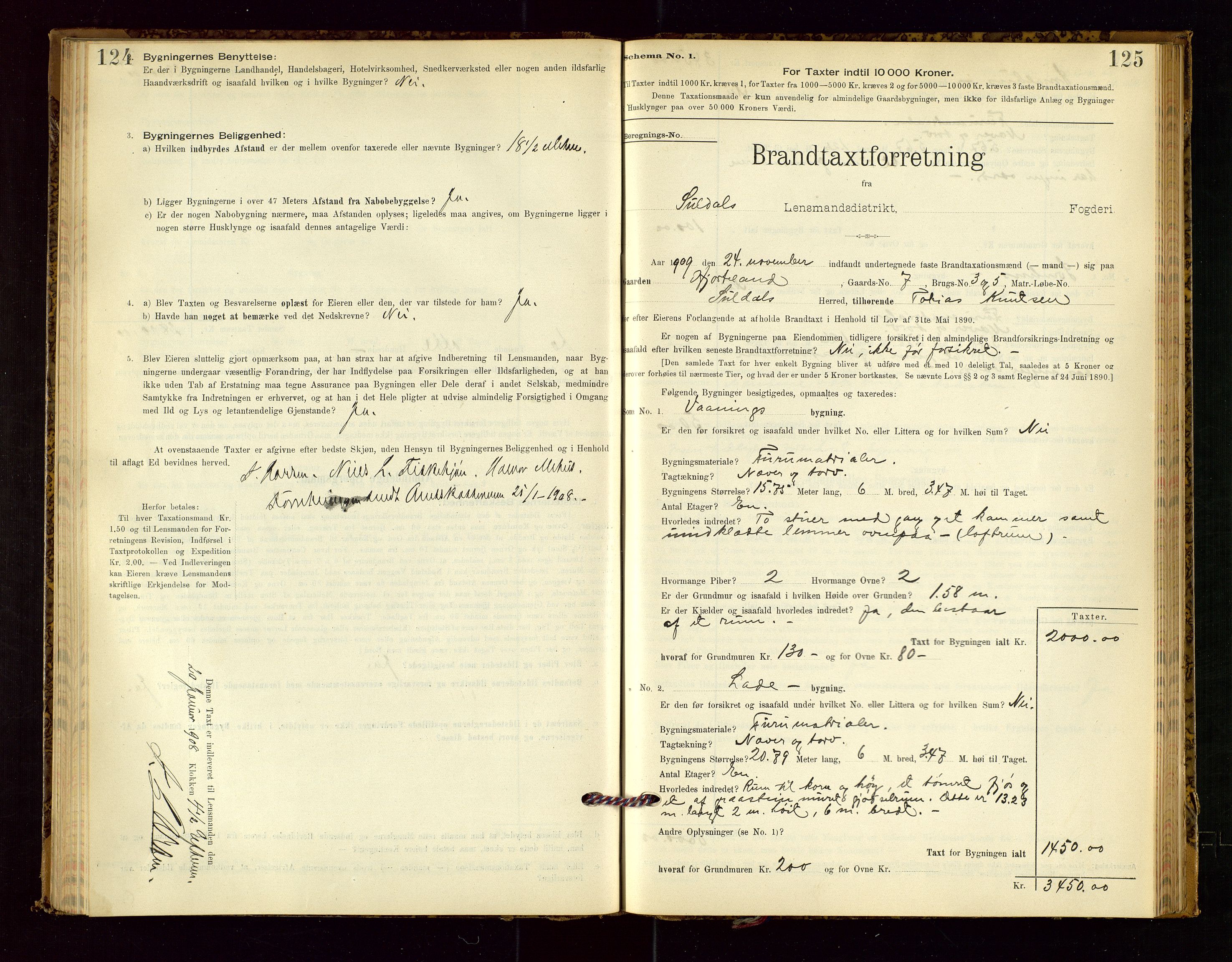 Suldal lensmannskontor, SAST/A-100419/Gob/L0001: "Brandtaxationsprotokol", 1894-1923, s. 124-125