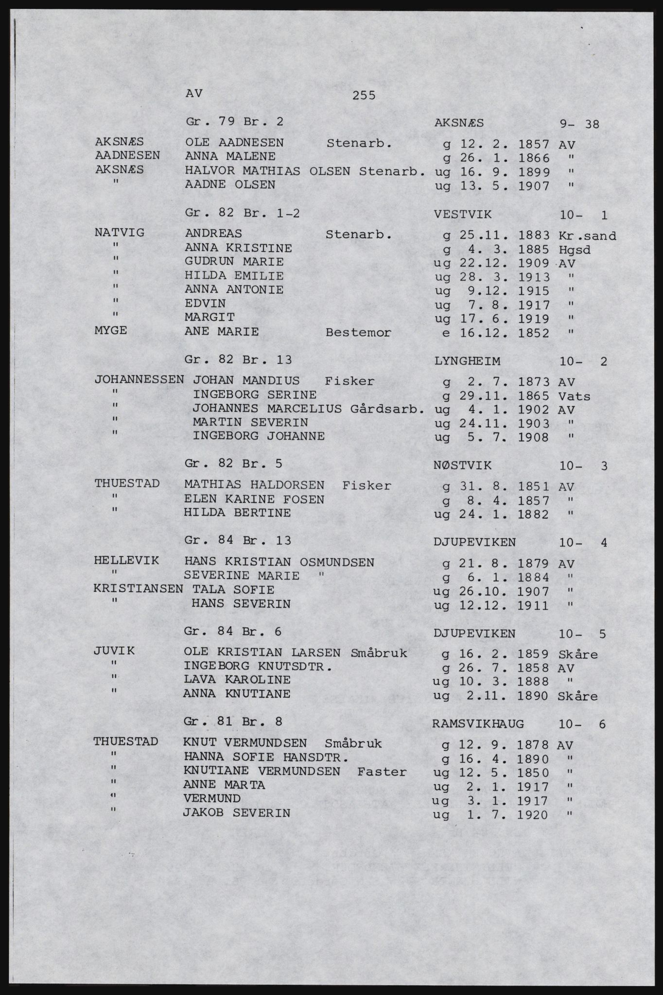 SAST, Avskrift av folketellingen 1920 for Karmøy, 1920, s. 273