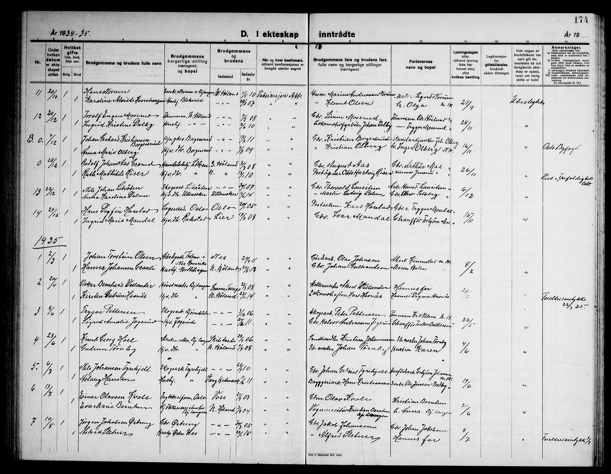 Høland prestekontor Kirkebøker, AV/SAO-A-10346a/G/Ga/L0009: Klokkerbok nr. I 9, 1930-1951, s. 174