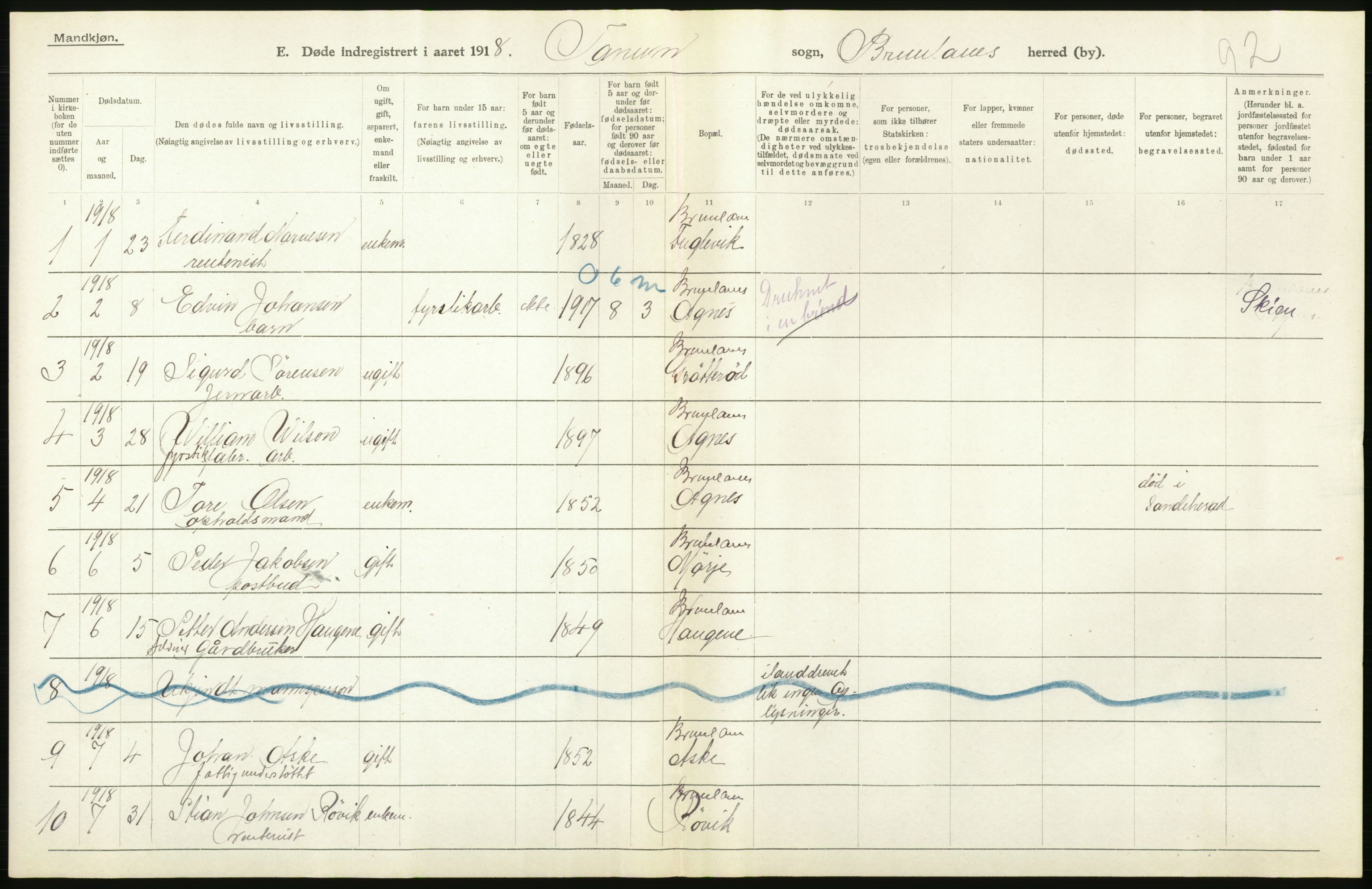 Statistisk sentralbyrå, Sosiodemografiske emner, Befolkning, AV/RA-S-2228/D/Df/Dfb/Dfbh/L0023: Vestfold fylke: Døde. Bygder og byer., 1918, s. 142