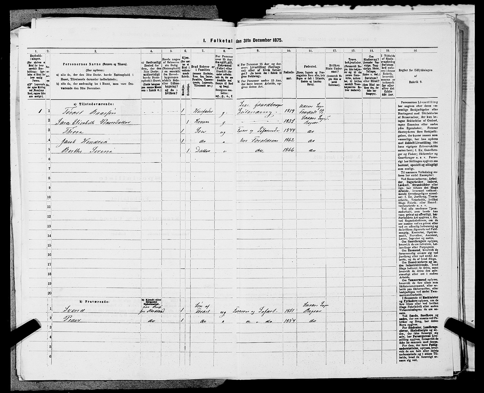 SAST, Folketelling 1875 for 1152L Torvastad prestegjeld, Torvastad sokn, Skåre sokn og Utsira sokn, 1875, s. 1248