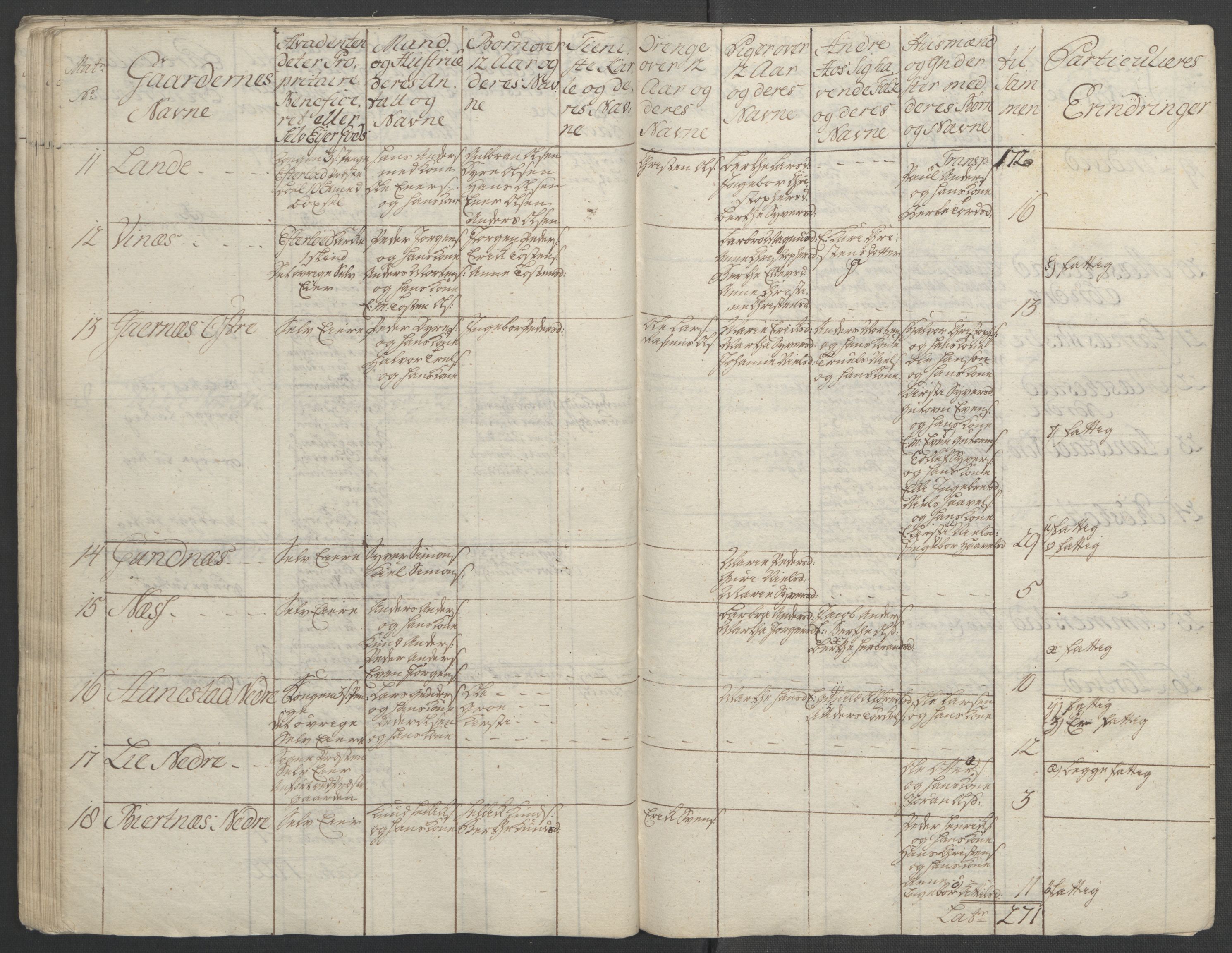 Rentekammeret inntil 1814, Reviderte regnskaper, Fogderegnskap, RA/EA-4092/R24/L1672: Ekstraskatten Numedal og Sandsvær, 1762-1767, s. 85
