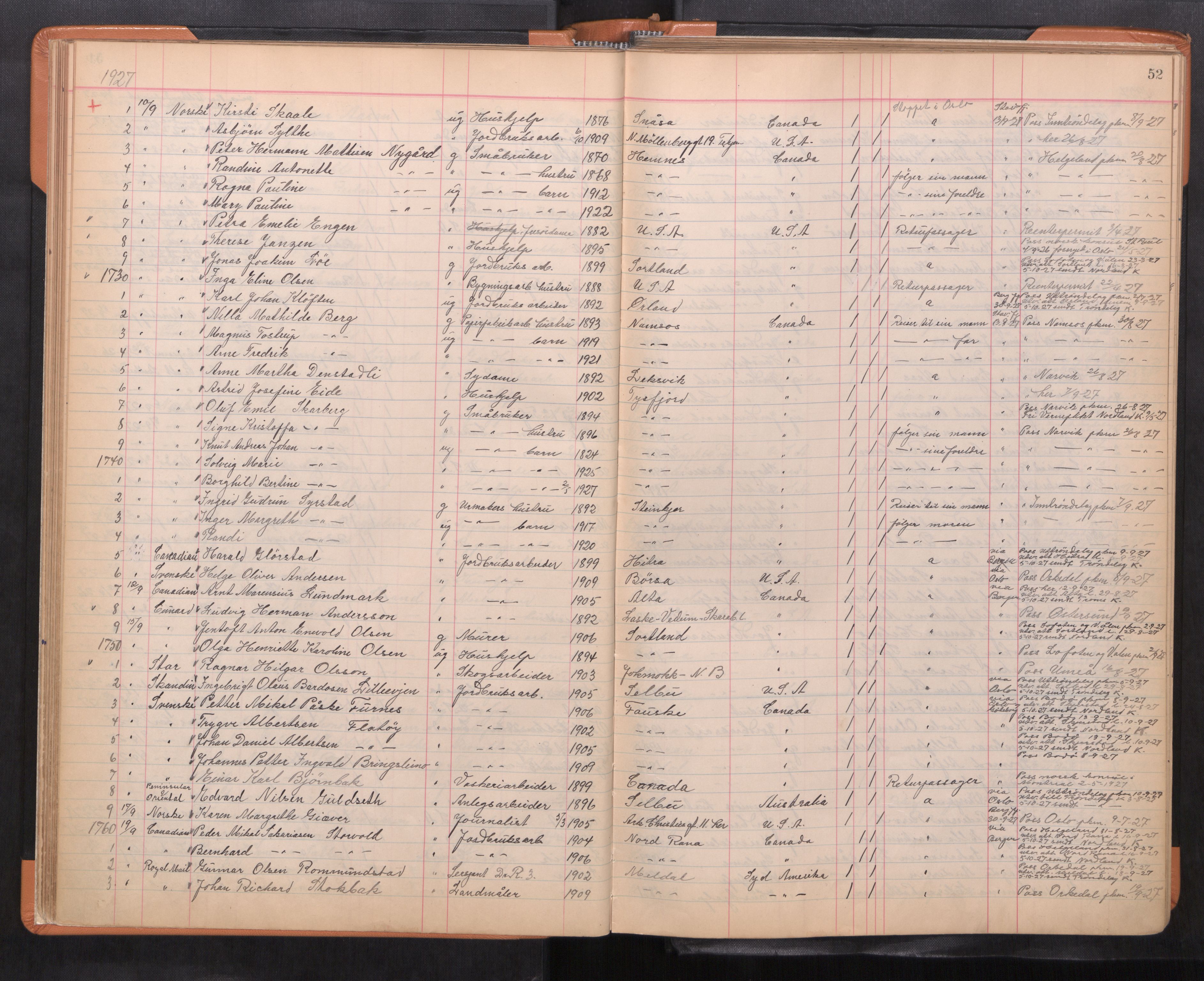 Trondheim politikammer, AV/SAT-A-1887/1/32/L0017: Emigrantprotokoll, 1926-1975, s. 52