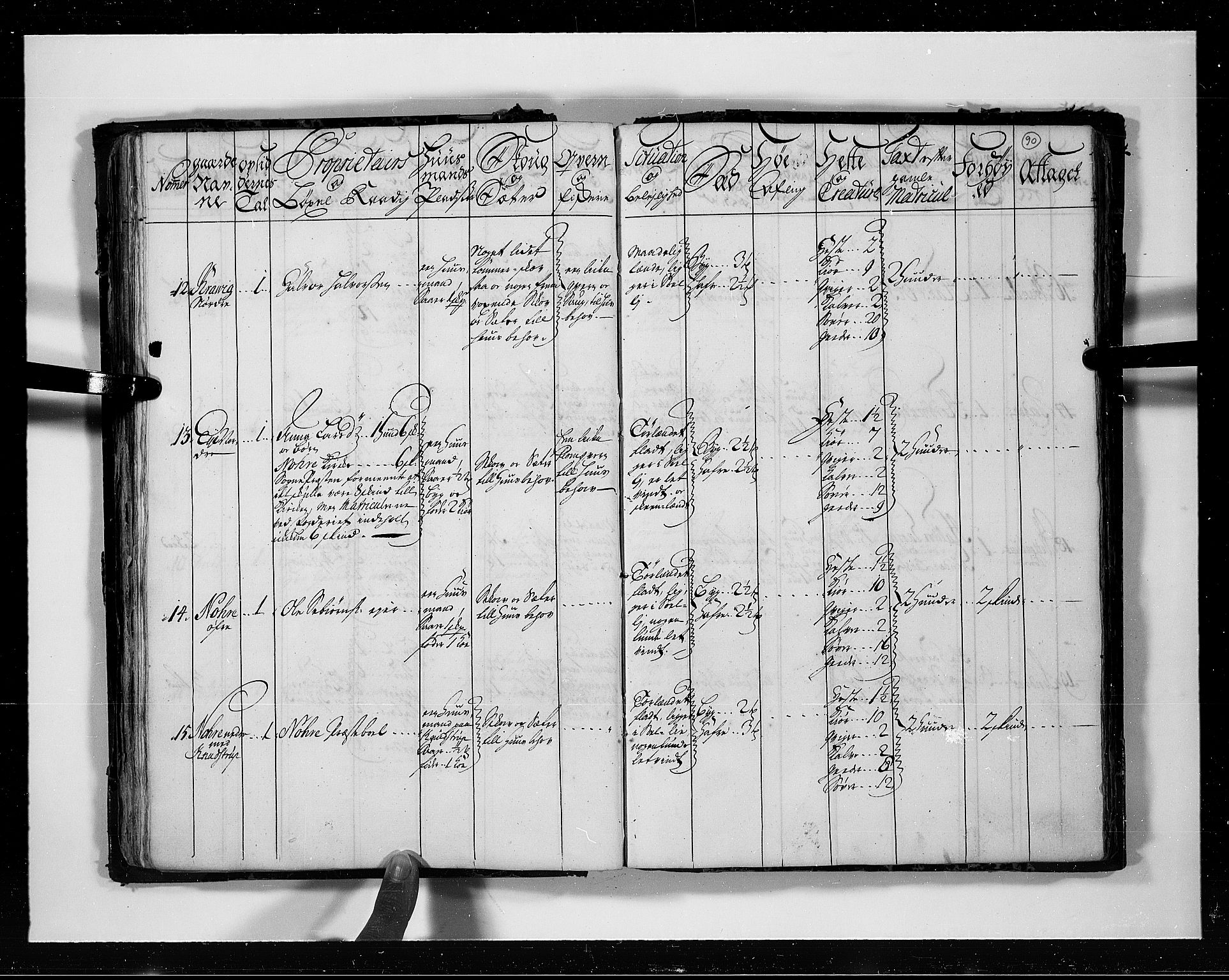 Rentekammeret inntil 1814, Realistisk ordnet avdeling, AV/RA-EA-4070/N/Nb/Nbf/L0113: Numedal og Sandsvær eksaminasjonsprotokoll, 1723, s. 89b-90a