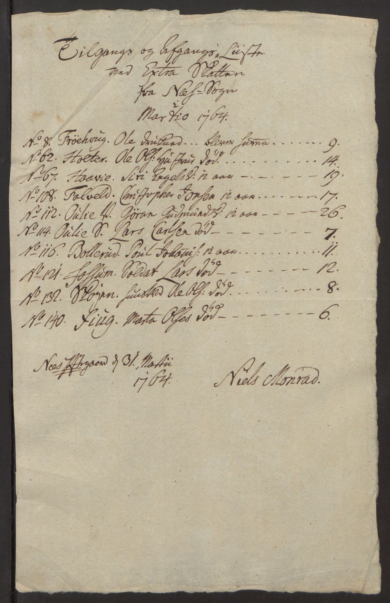 Rentekammeret inntil 1814, Reviderte regnskaper, Fogderegnskap, RA/EA-4092/R12/L0803: Ekstraskatten Øvre Romerike, 1763-1764, s. 257