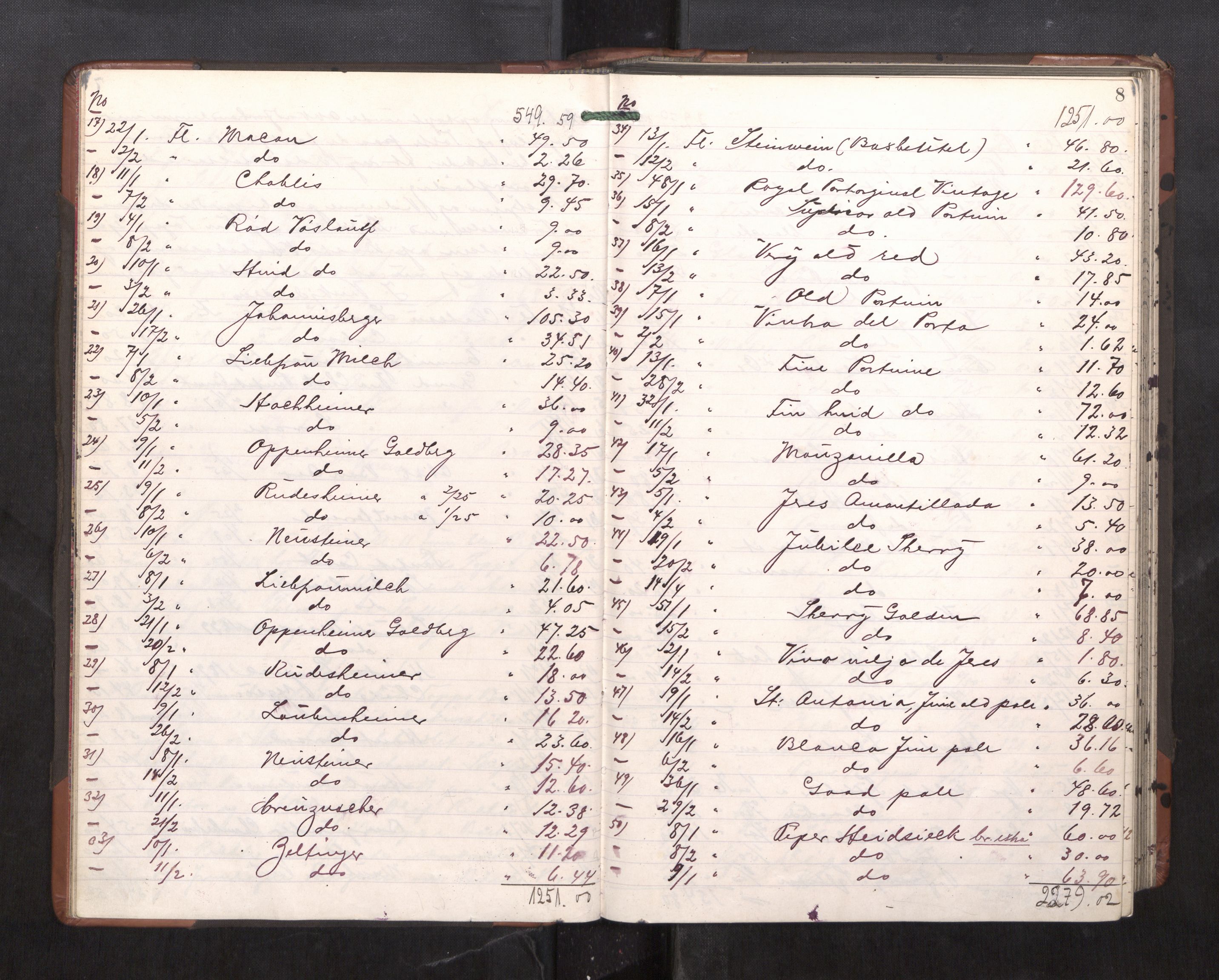 Trondheim byfogd, AV/SAT-A-0003/1/3/3C/L0023: Skifteregistreringsprotokoll - 11/2-15/5. (u/ register), 1905-1907, s. 8