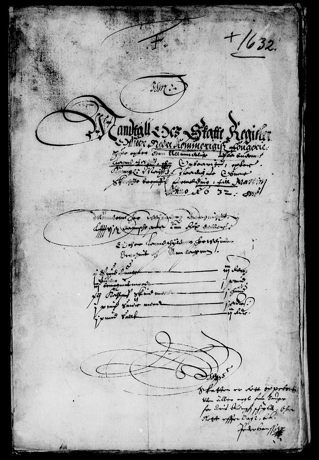 Rentekammeret inntil 1814, Reviderte regnskaper, Lensregnskaper, AV/RA-EA-5023/R/Rb/Rba/L0110: Akershus len, 1632-1633