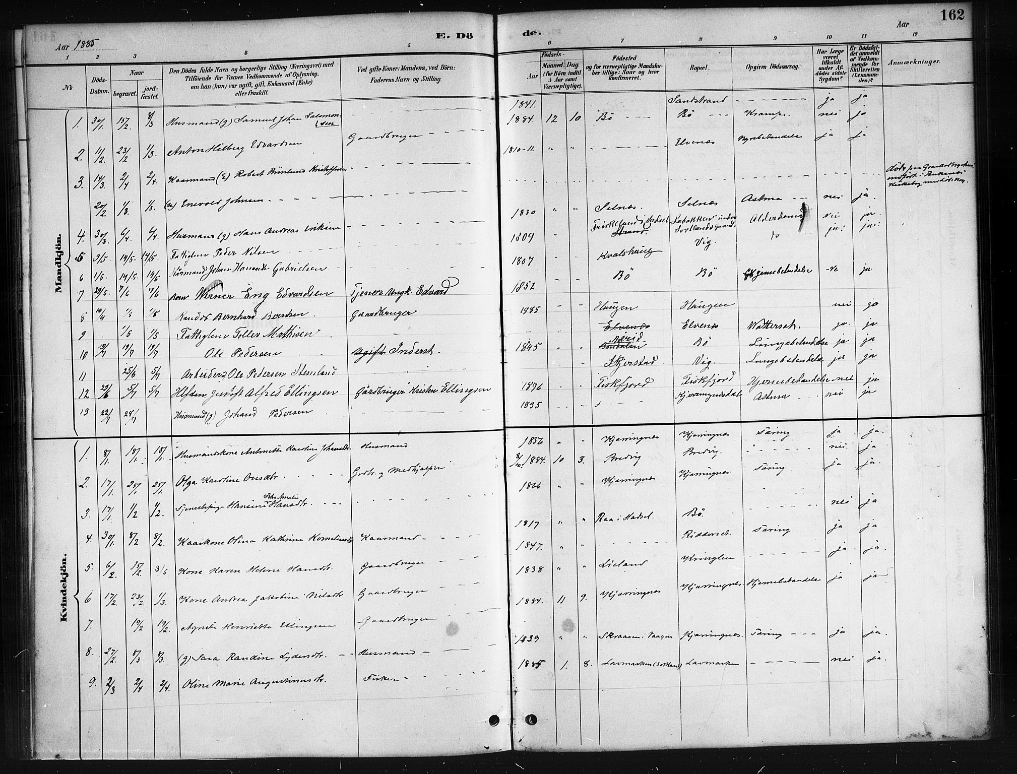 Ministerialprotokoller, klokkerbøker og fødselsregistre - Nordland, SAT/A-1459/895/L1382: Klokkerbok nr. 895C04, 1885-1896, s. 162