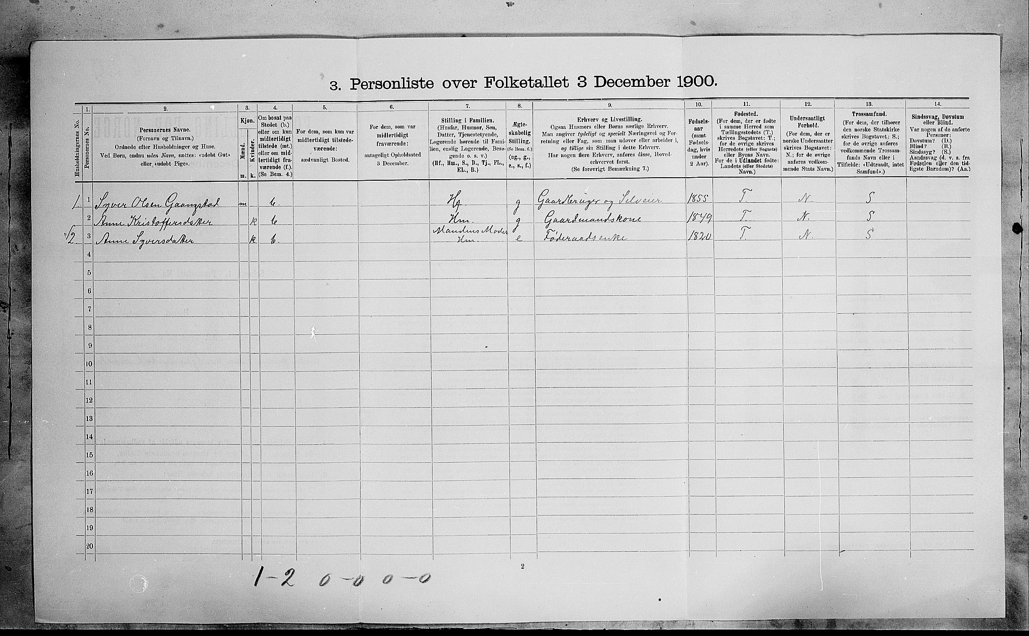 SAH, Folketelling 1900 for 0512 Lesja herred, 1900, s. 740