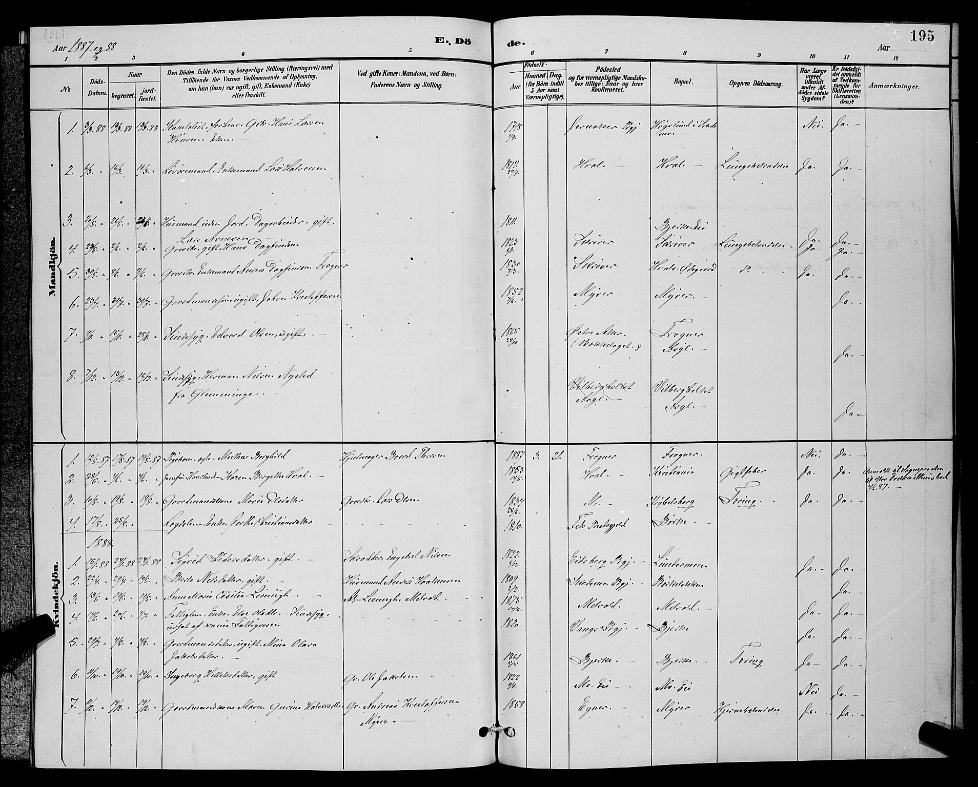 Sørum prestekontor Kirkebøker, AV/SAO-A-10303/G/Ga/L0005: Klokkerbok nr. I 5.2, 1886-1894, s. 195