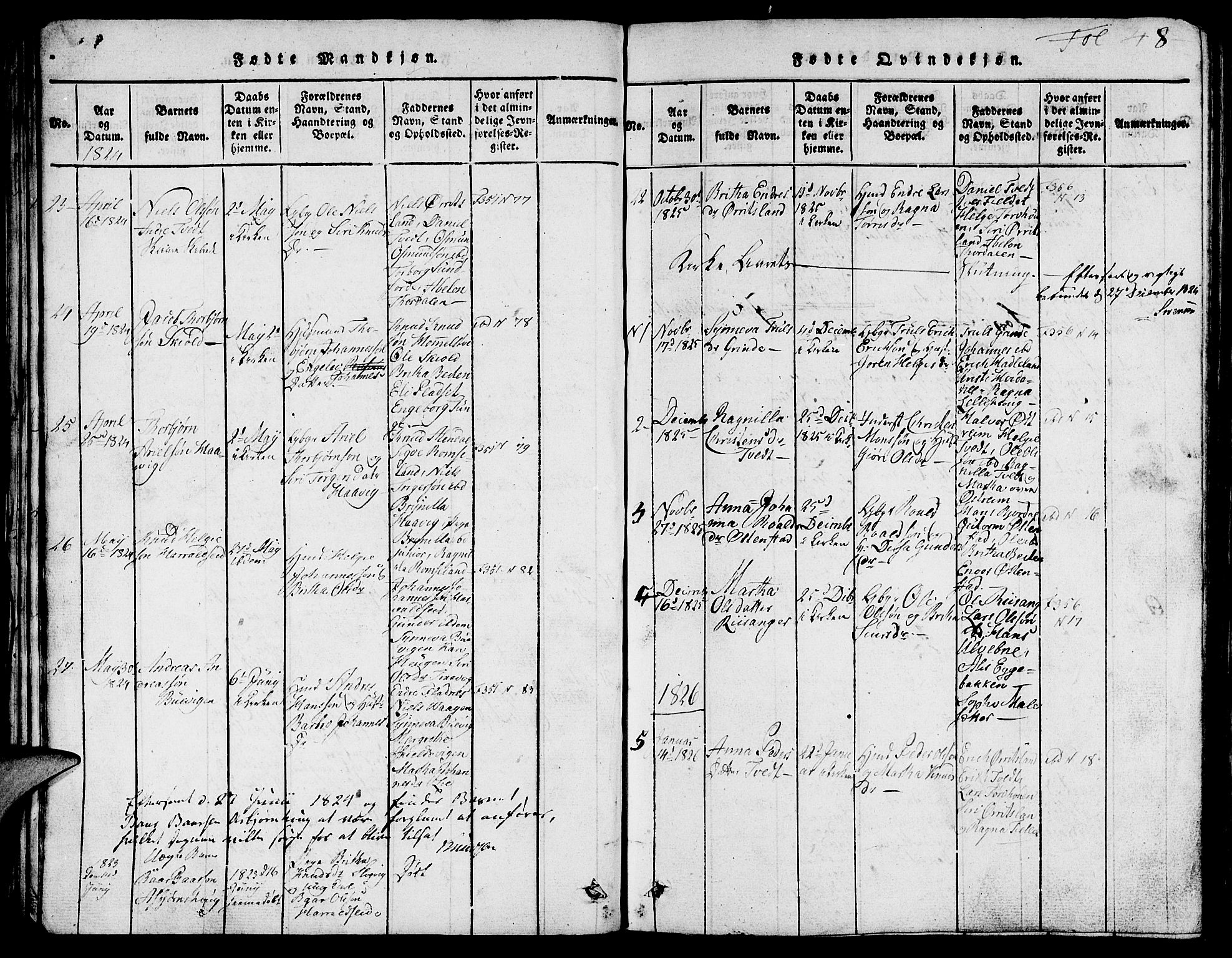 Skjold sokneprestkontor, SAST/A-101847/H/Ha/Hab/L0001: Klokkerbok nr. B 1, 1815-1835, s. 48