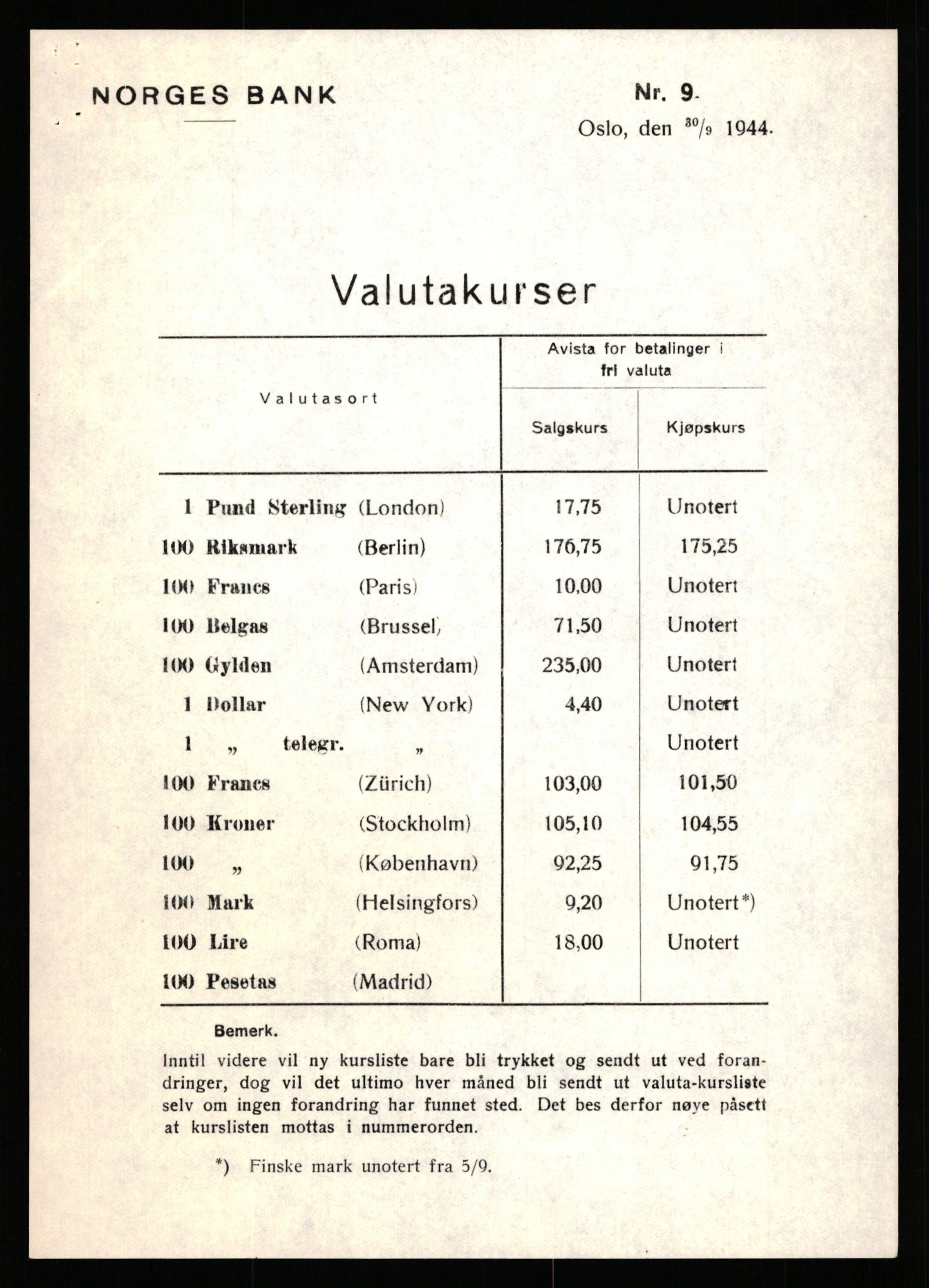 Norges Bank, Statistisk avdeling, AV/RA-S-4063/D/L0171: Sakarkiv, 1925-1953, s. 3329
