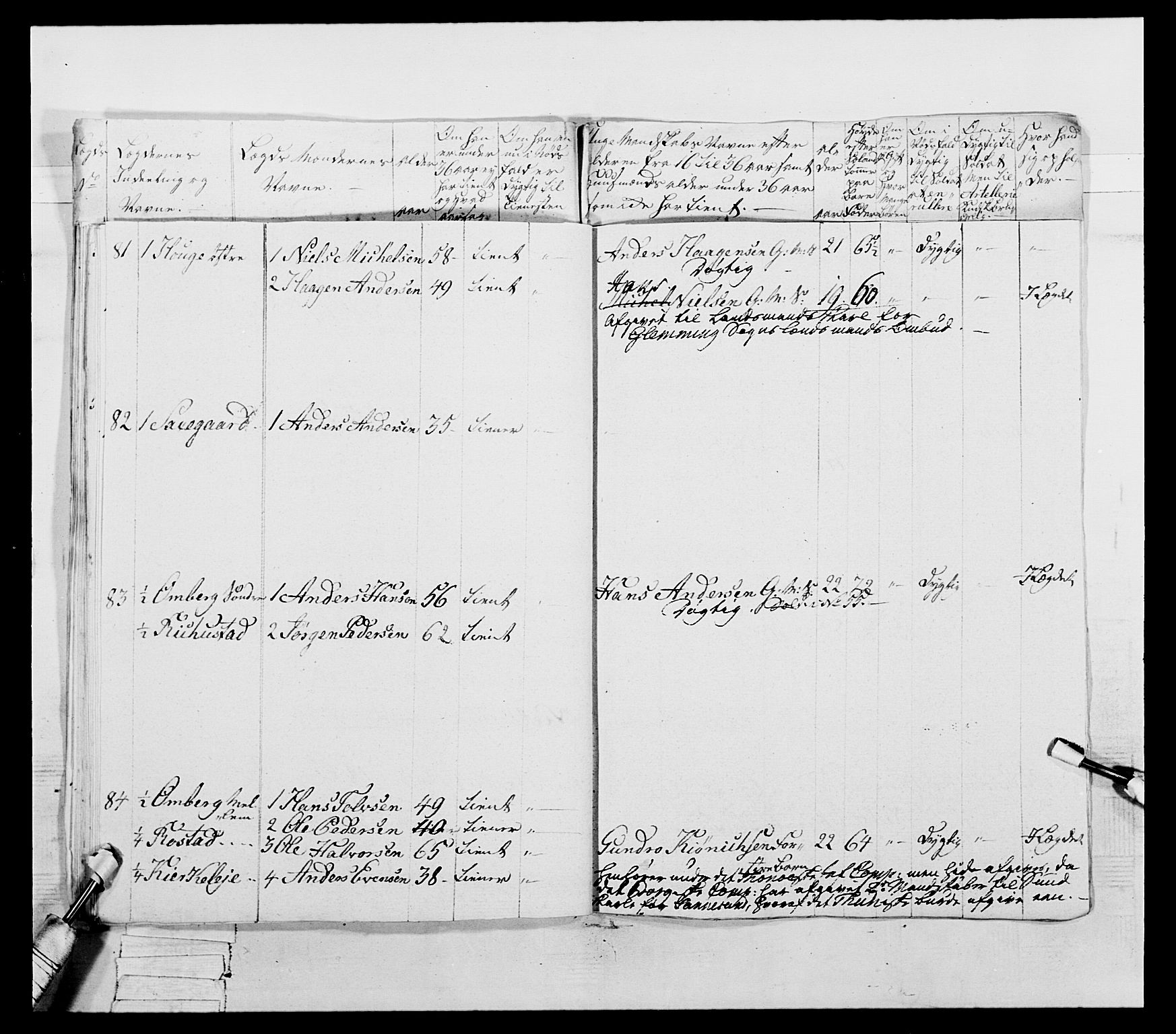 Generalitets- og kommissariatskollegiet, Det kongelige norske kommissariatskollegium, AV/RA-EA-5420/E/Eh/L0053: 1. Smålenske nasjonale infanteriregiment, 1789, s. 299