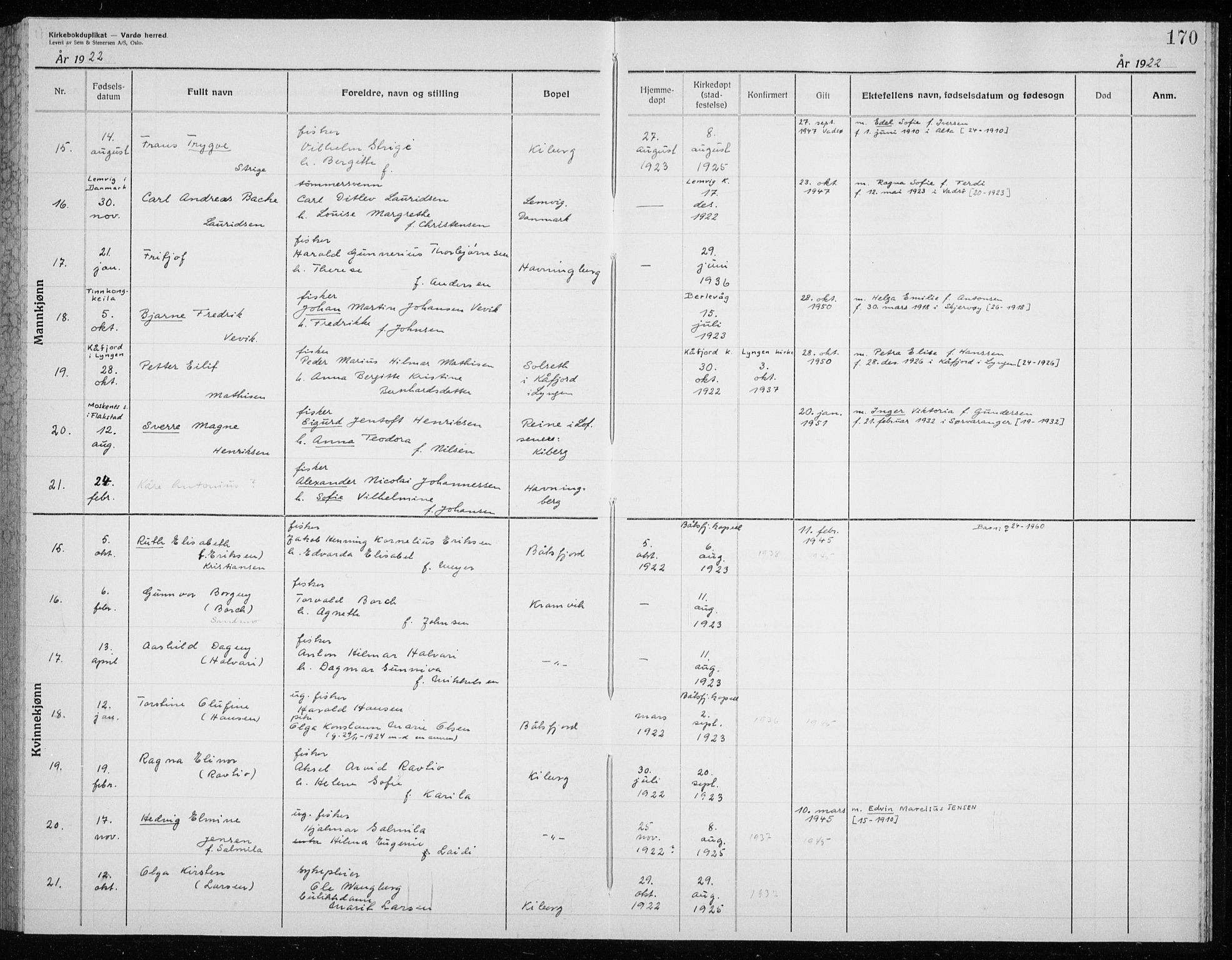 Vardø sokneprestkontor, SATØ/S-1332/H/Hc/L0006kirkerekon: Annen kirkebok nr. 6, 1900-1925, s. 170