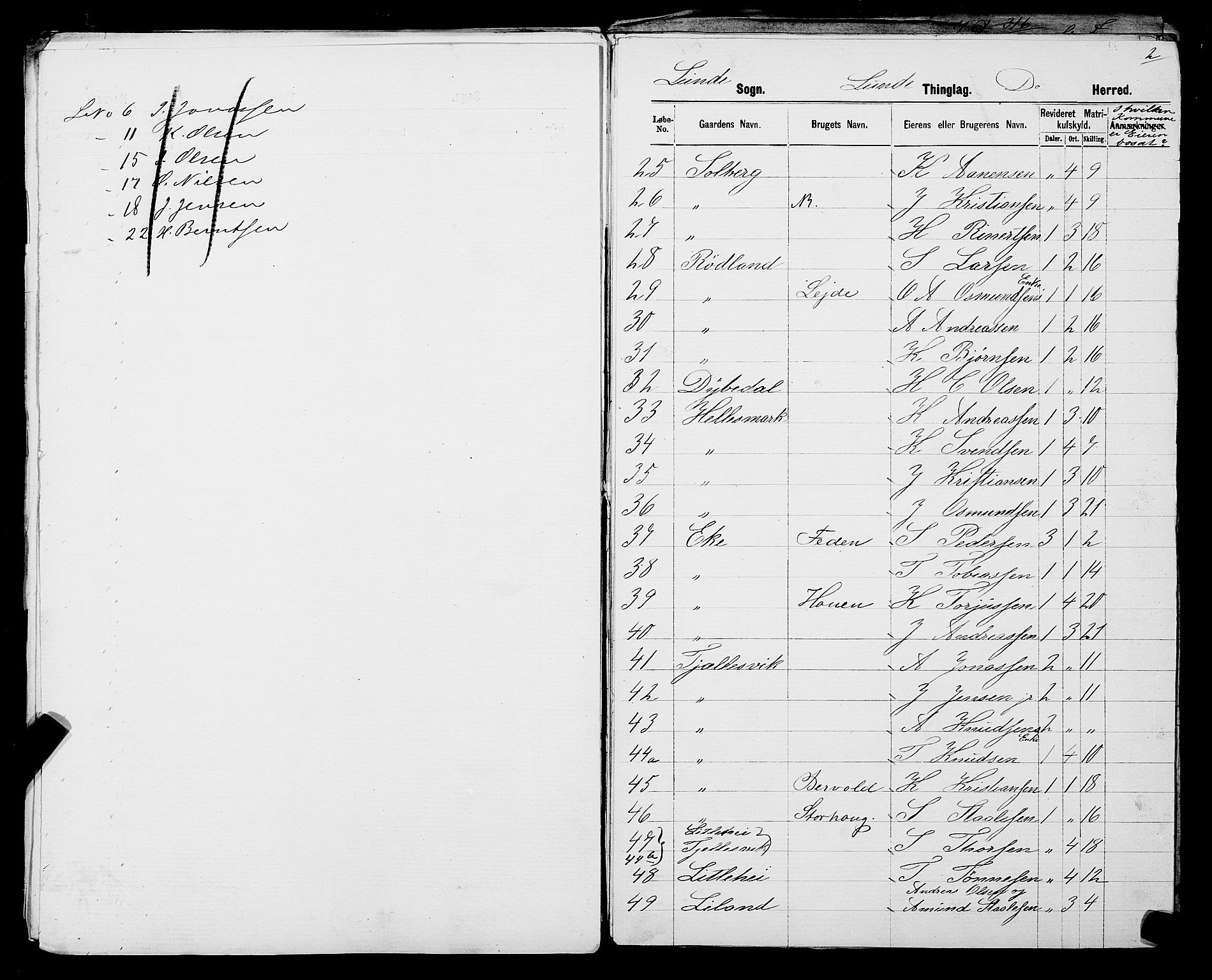 SAST, Folketelling 1875 for 1112P Lund prestegjeld, 1875, s. 22