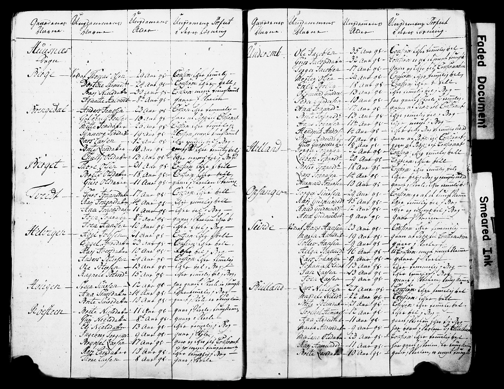 Bjørgvin biskop, AV/SAB-A-5601/Hc/L0001: Manntalslister frå Søndre Bergenhus amt, 1777
