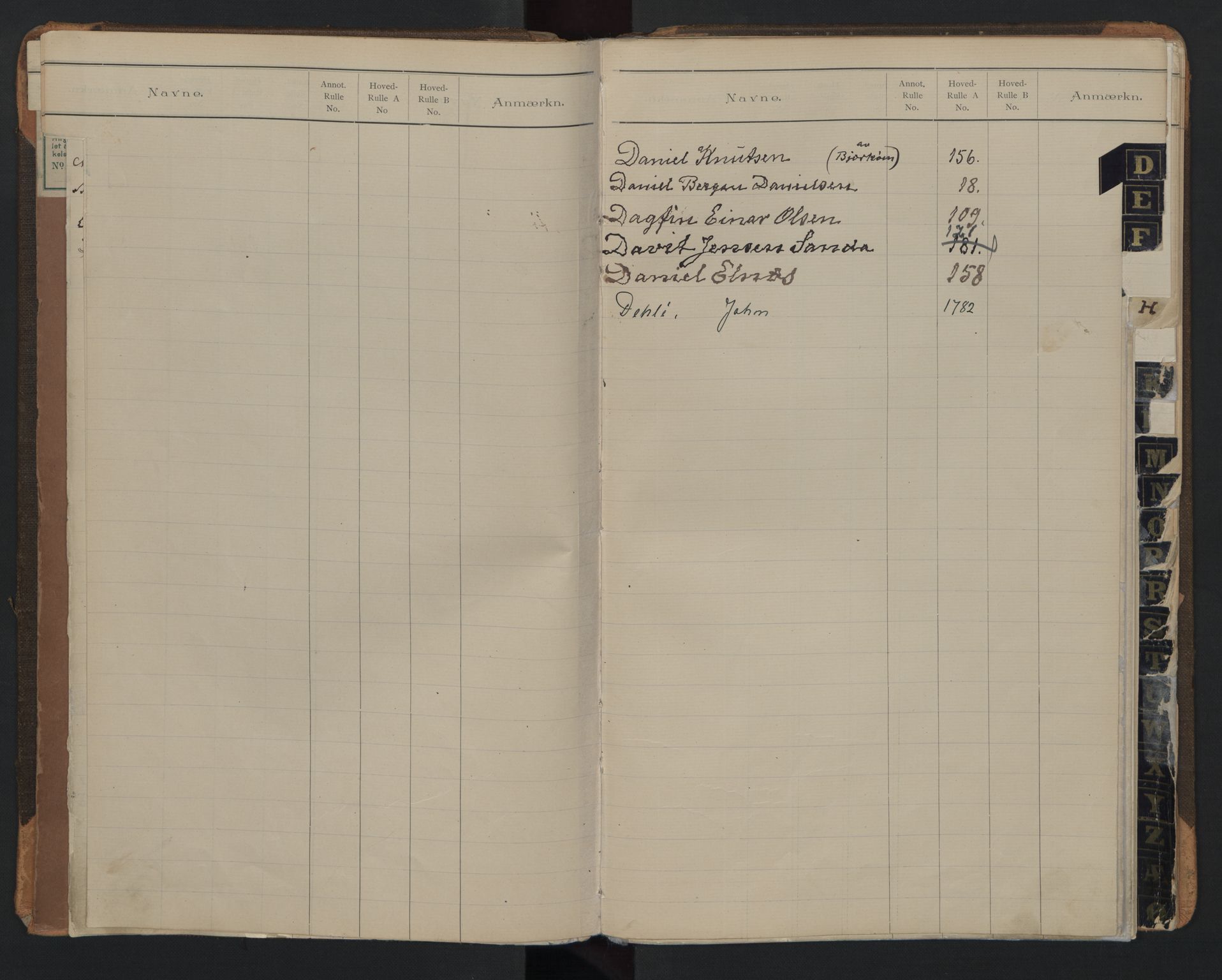 Holmestrand innrulleringskontor, SAKO/A-1151/G/Ga/L0001: Register, 1868-1948, s. 12