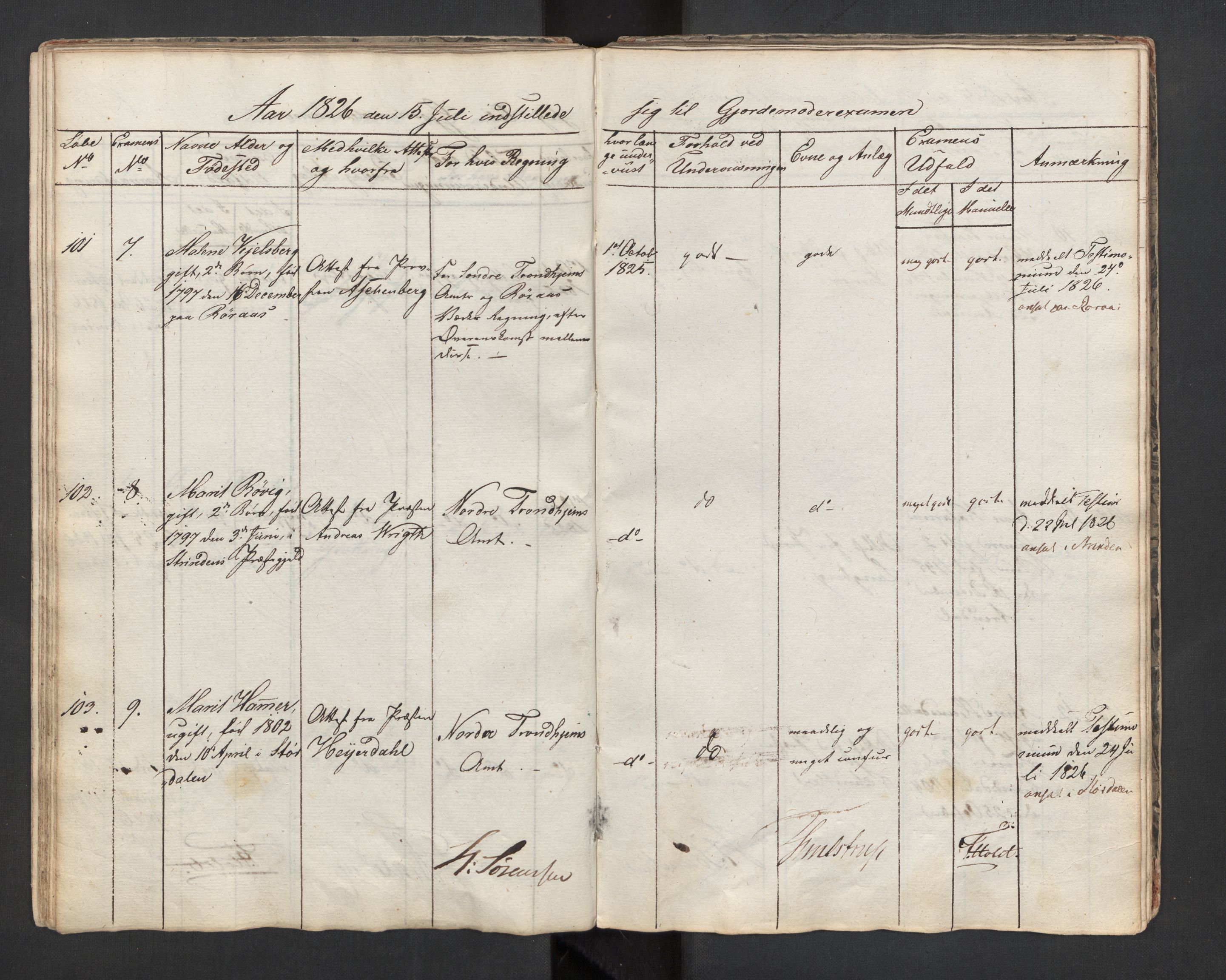 Jordmorskolen i Oslo - Kvinneklinikken, AV/RA-S-4349/D/L0002/0001: -- / Eksamensprotokoll for jordmødre, 1818-1833