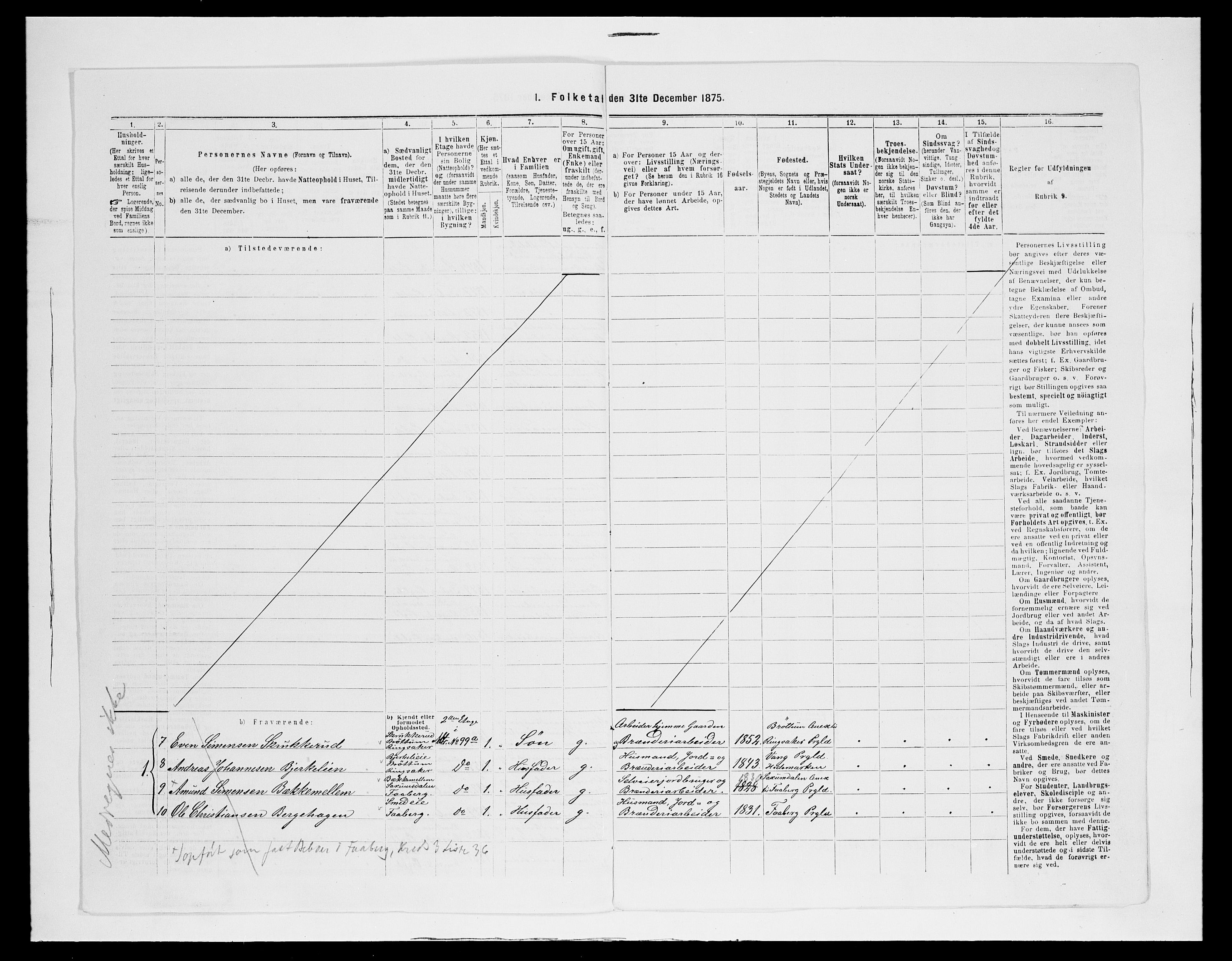 SAH, Folketelling 1875 for 0501B Fåberg prestegjeld, Lillehammer kjøpstad, 1875, s. 116