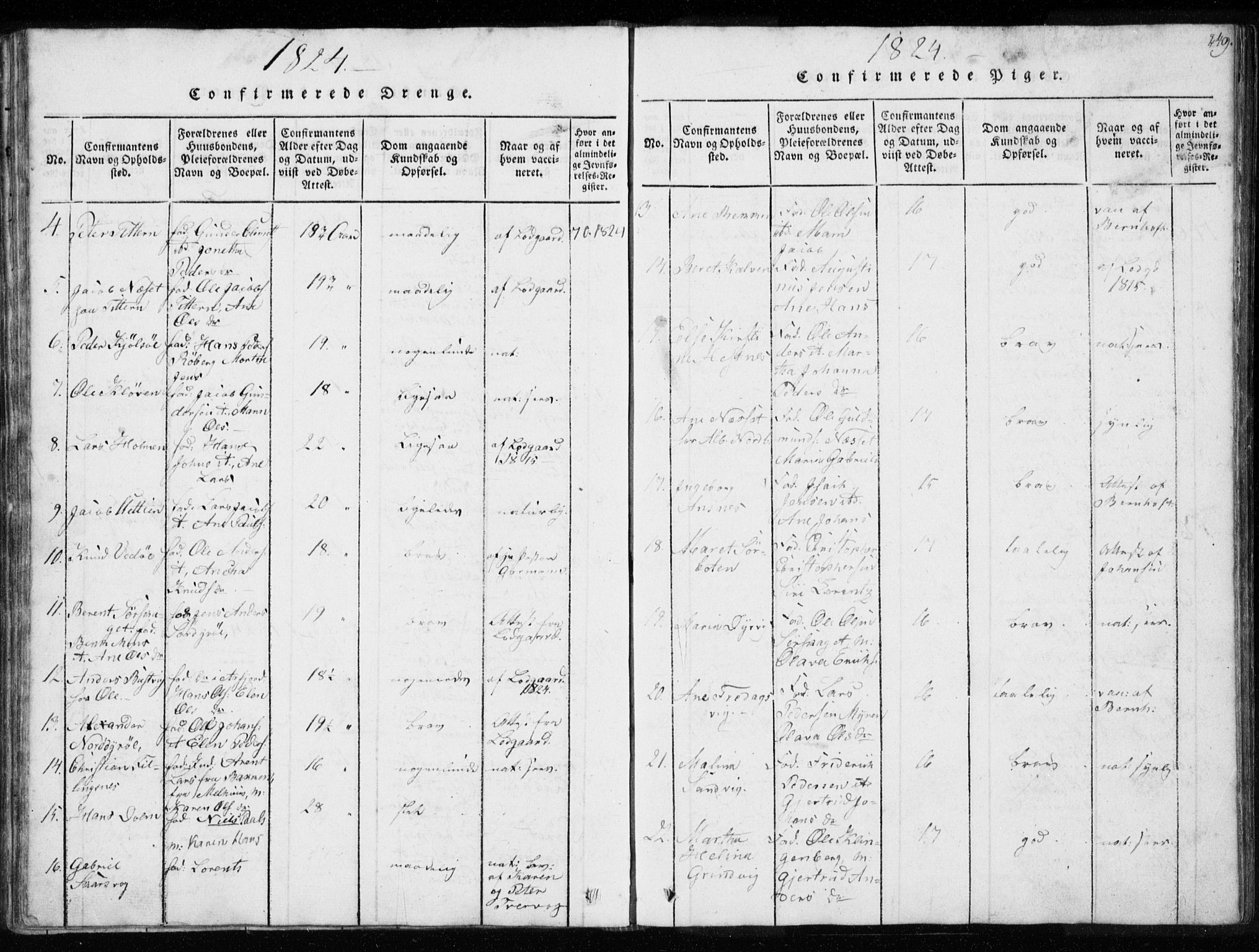 Ministerialprotokoller, klokkerbøker og fødselsregistre - Sør-Trøndelag, AV/SAT-A-1456/634/L0527: Ministerialbok nr. 634A03, 1818-1826, s. 249