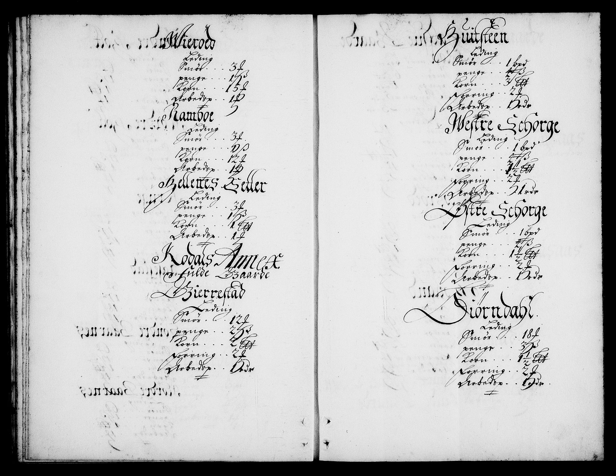 Rentekammeret inntil 1814, Realistisk ordnet avdeling, AV/RA-EA-4070/N/Na/L0003/0007: [XI h]: Tønsbergs amt og Larvik grevskaps jordebøker: / Larvik grevskaps jordebok, 1692