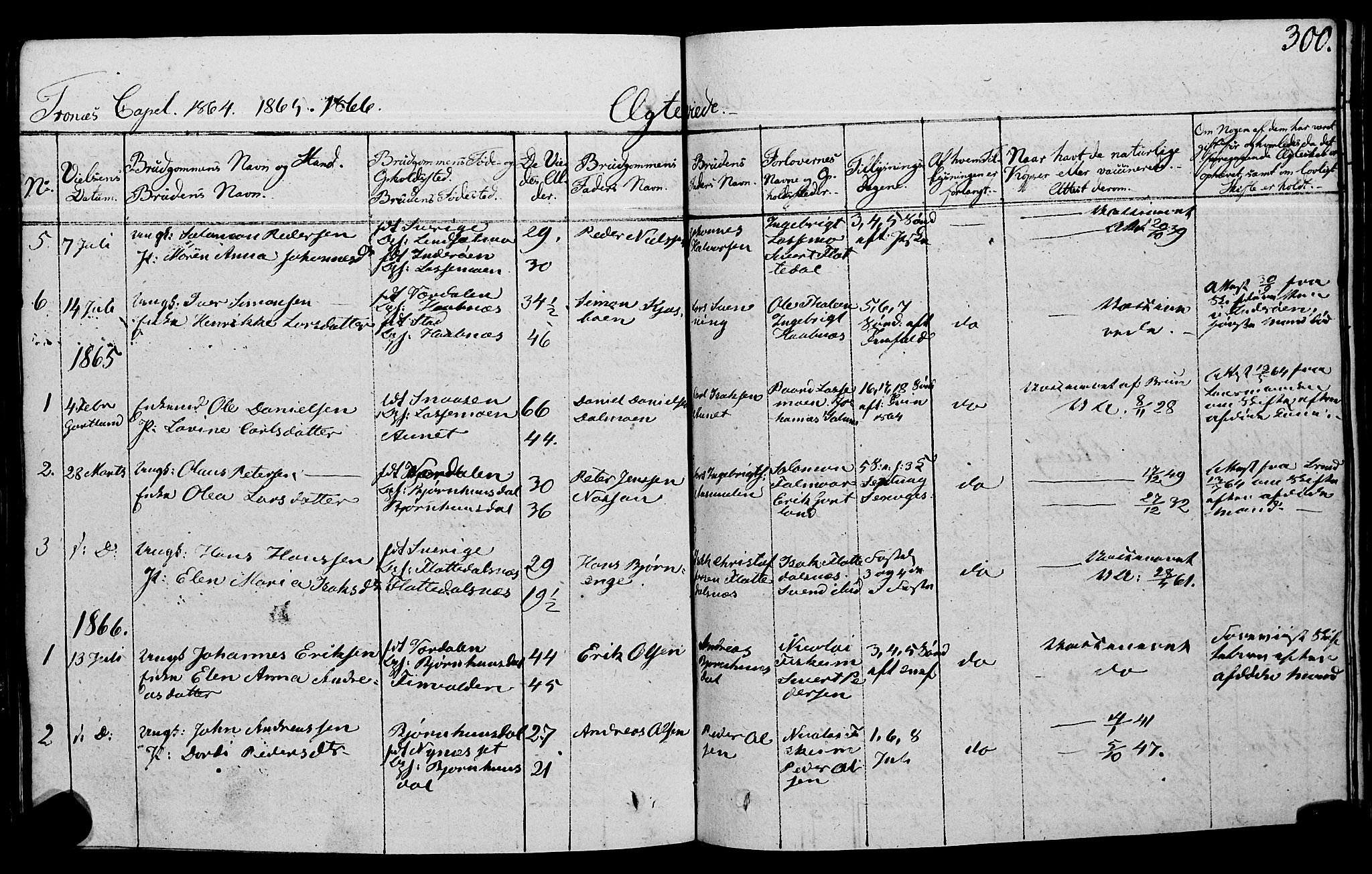 Ministerialprotokoller, klokkerbøker og fødselsregistre - Nord-Trøndelag, AV/SAT-A-1458/762/L0538: Ministerialbok nr. 762A02 /2, 1833-1879, s. 300