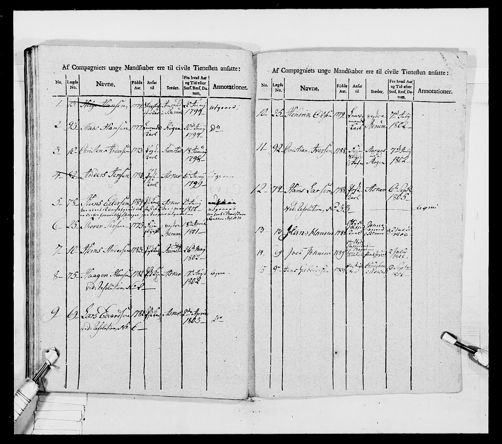 Generalitets- og kommissariatskollegiet, Det kongelige norske kommissariatskollegium, RA/EA-5420/E/Eh/L0032a: Nordafjelske gevorbne infanteriregiment, 1806, s. 253