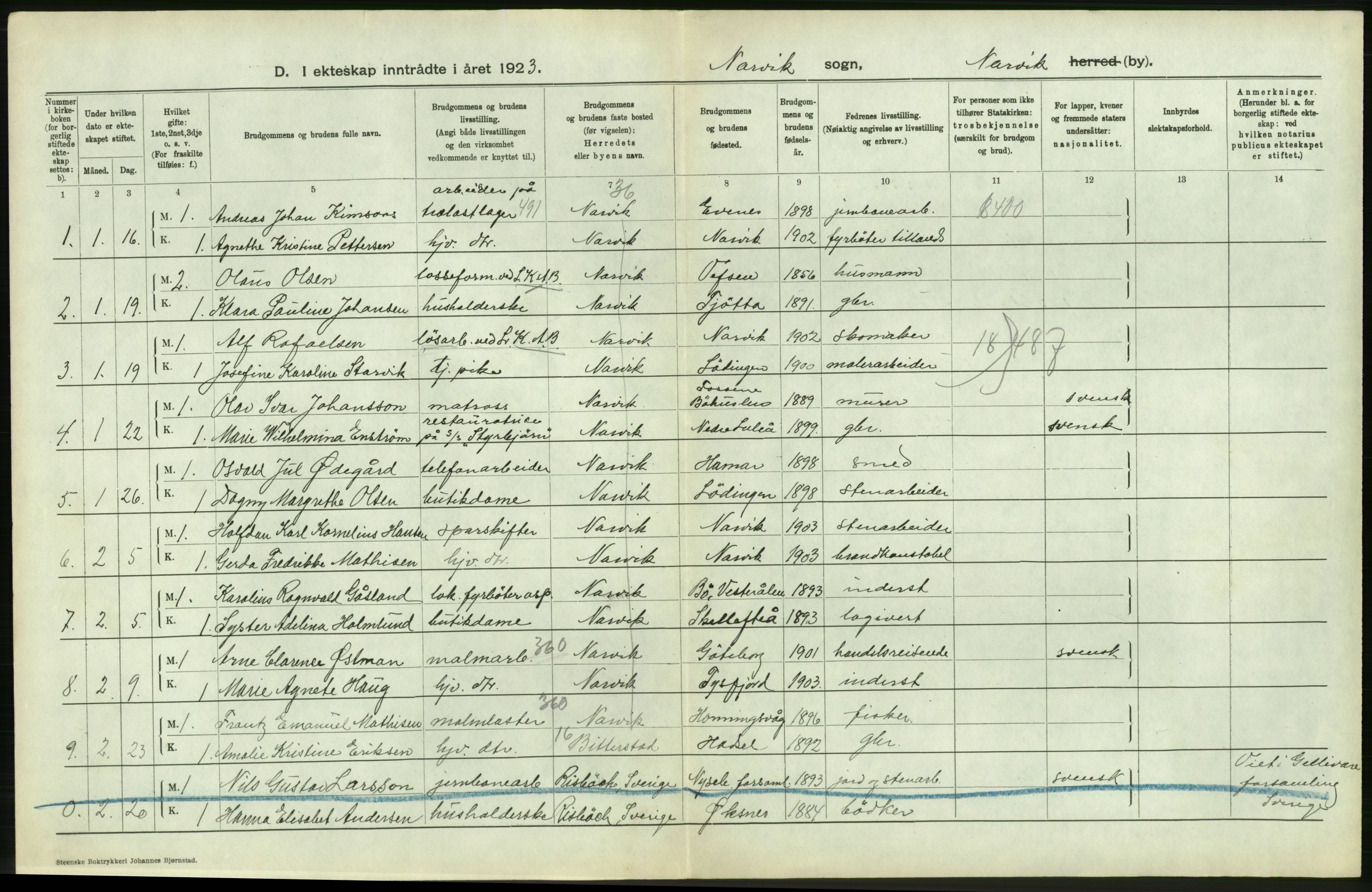 Statistisk sentralbyrå, Sosiodemografiske emner, Befolkning, AV/RA-S-2228/D/Df/Dfc/Dfcc/L0042: Nordland fylke: Levendefødte menn og kvinner. Byer. Samt gifte, dødfødte. Bygder og byer., 1923, s. 156