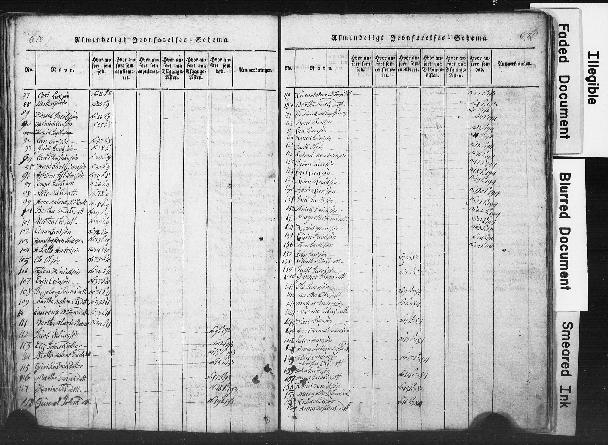 Rennesøy sokneprestkontor, AV/SAST-A -101827/H/Ha/Hab/L0001: Klokkerbok nr. B 1, 1816-1841, s. 670-671