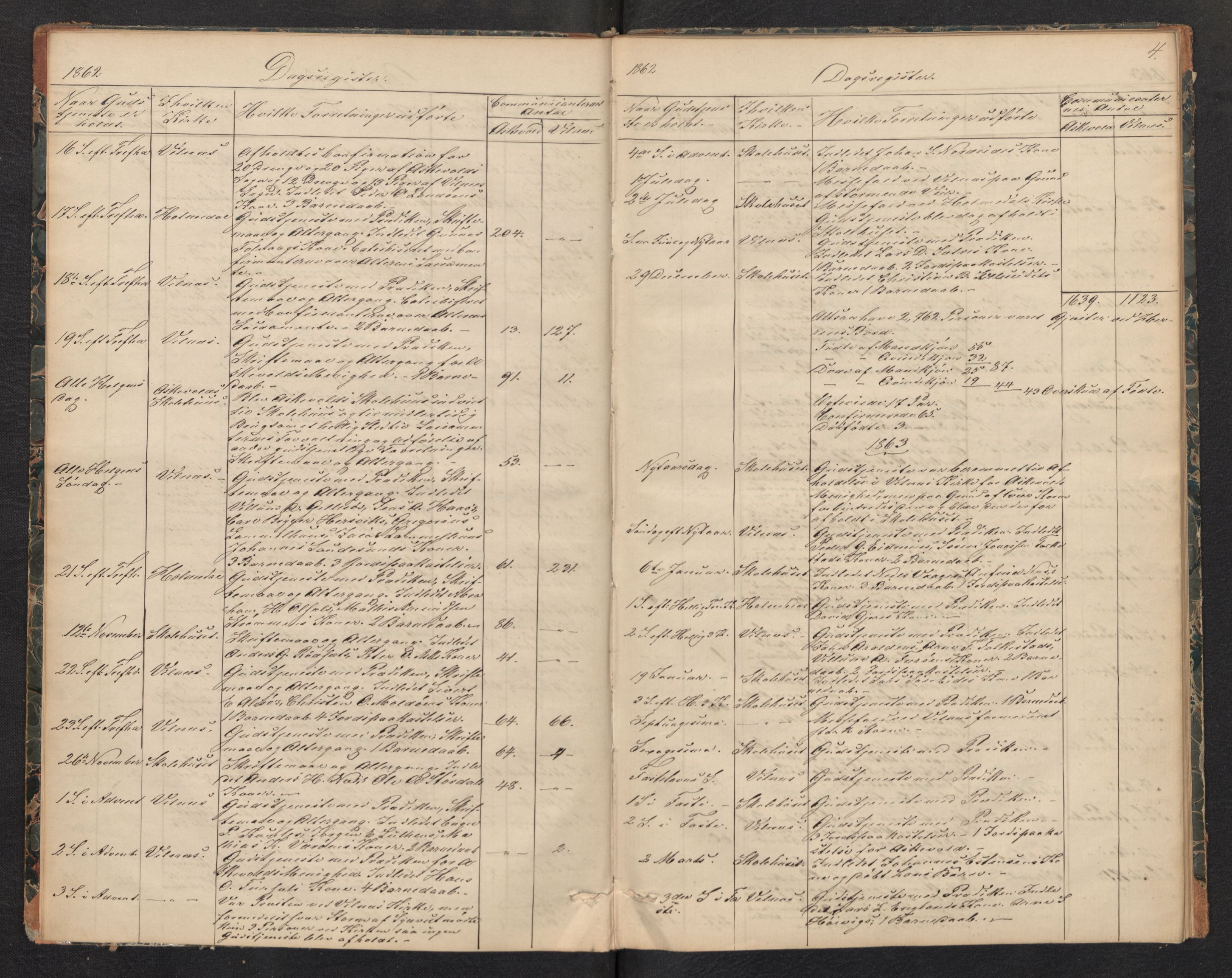 Askvoll sokneprestembete, AV/SAB-A-79501/H/Haa/Haad/L0001: Dagsregister nr. D 1, 1862-1878, s. 3b-4a